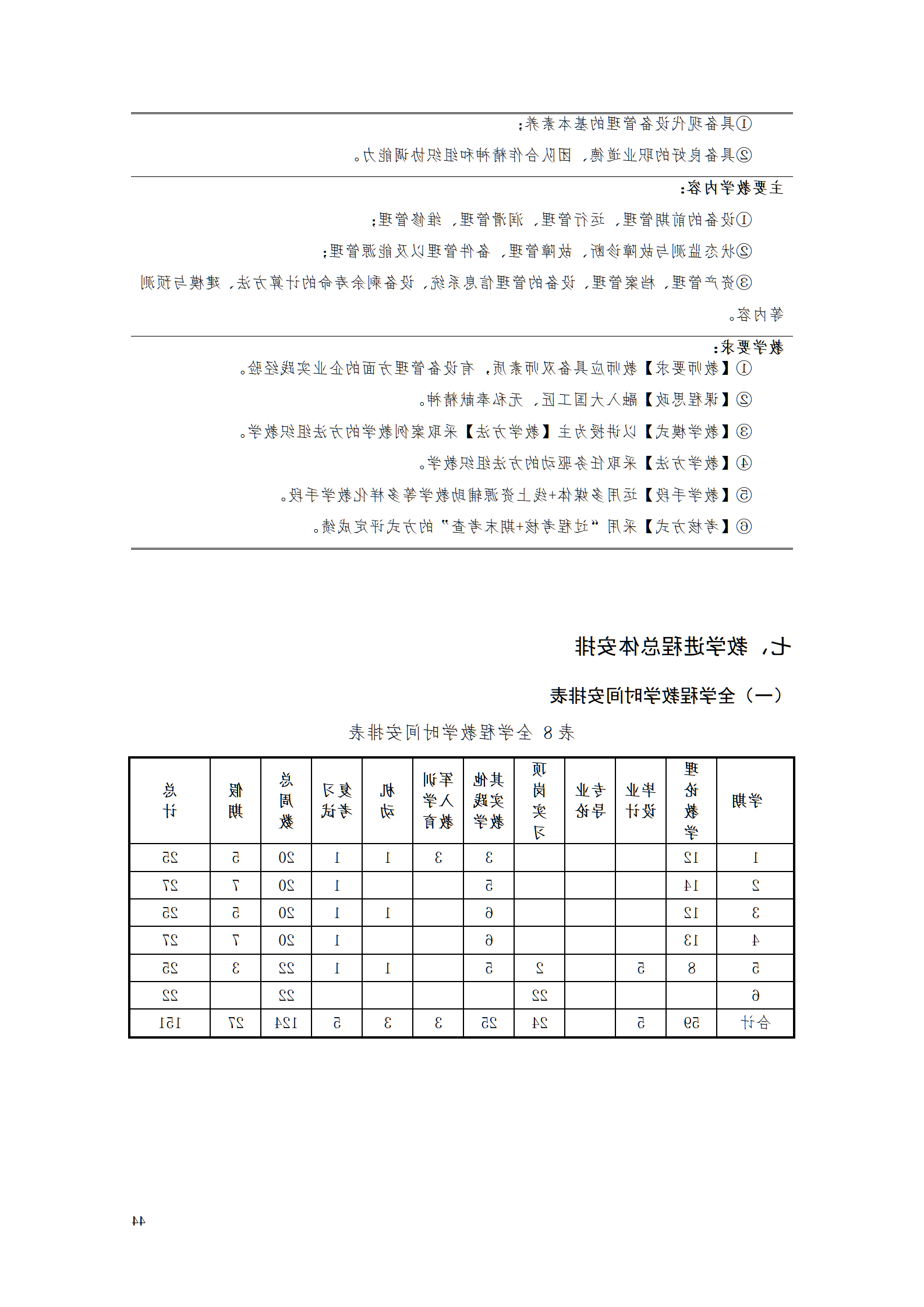 AAAA赌博平台2021级数字化设计与制造技术专业人才培养方案20210728_46.png