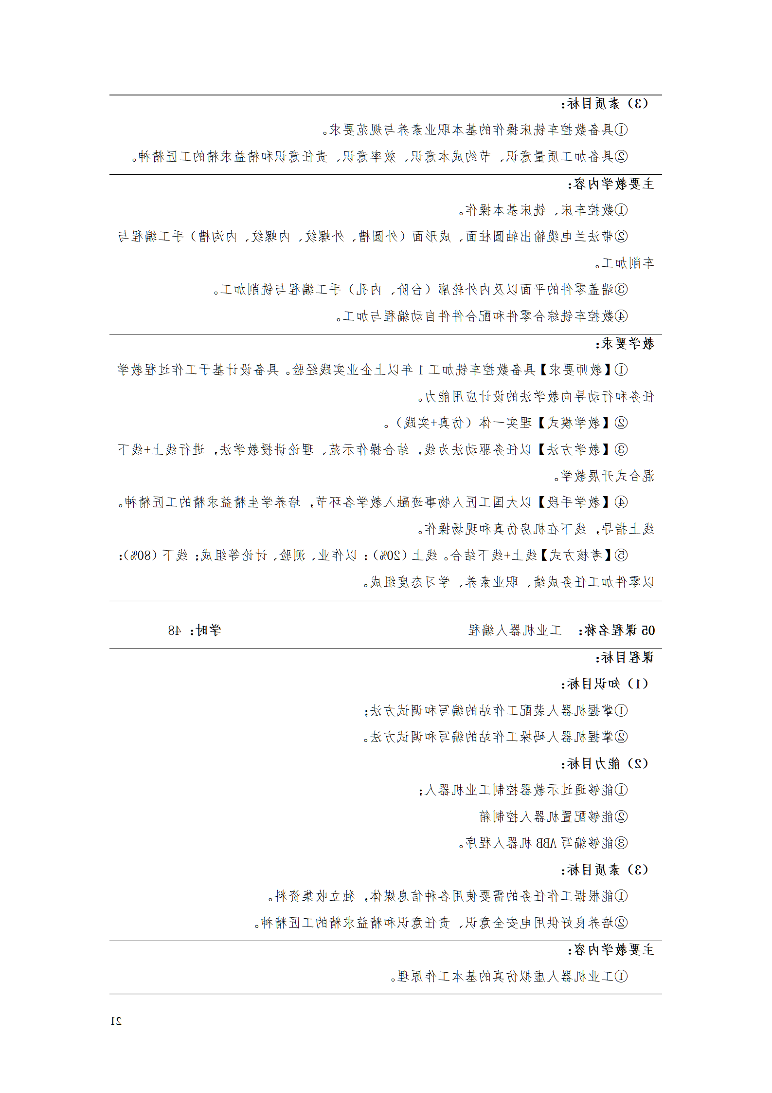 赌博平台2021级智能制造装备技术专业人才培养方案7.30_23.png