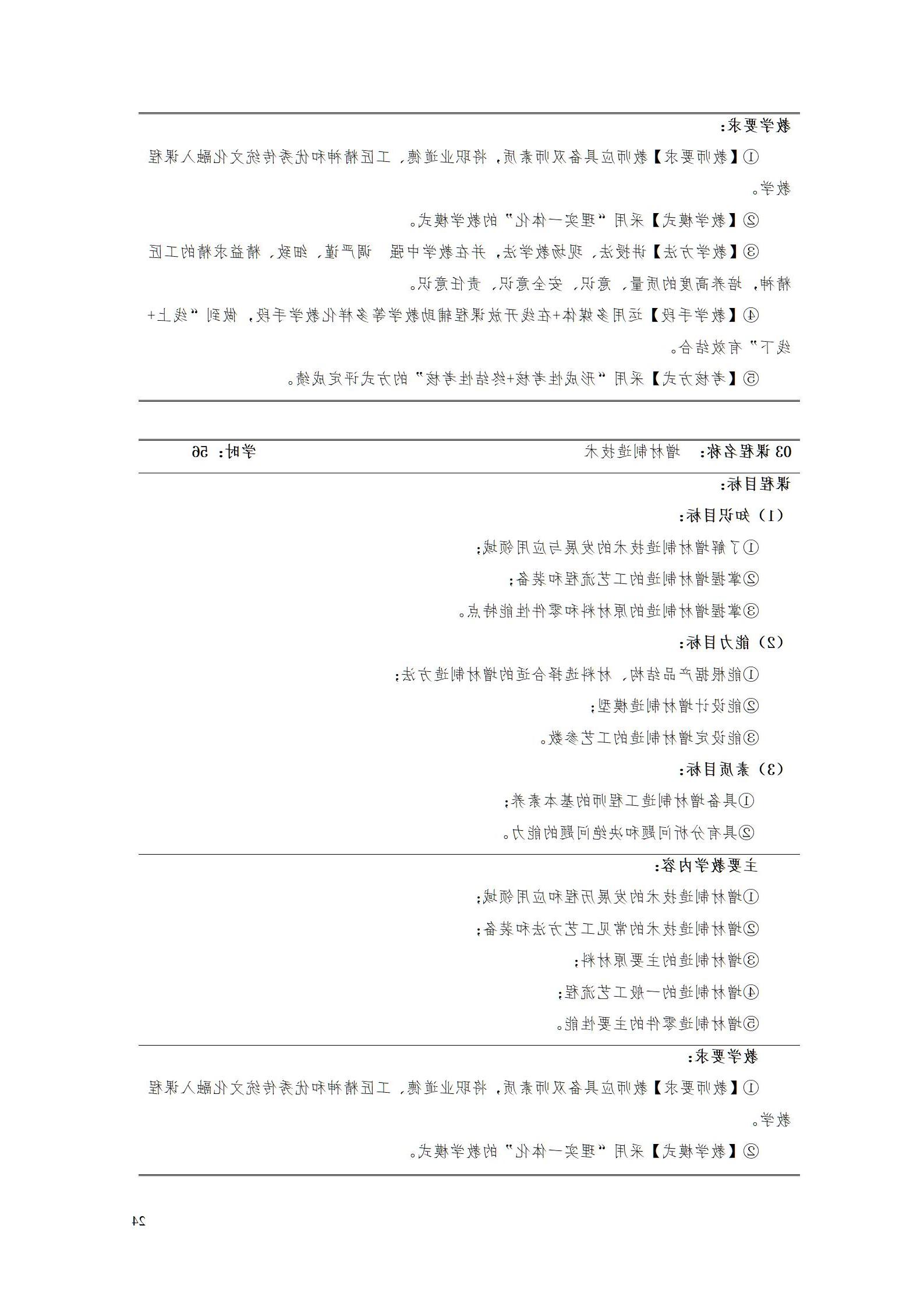 aaaa赌博平台2021级增材制造技术专业人才培养方案20210914_26.jpg