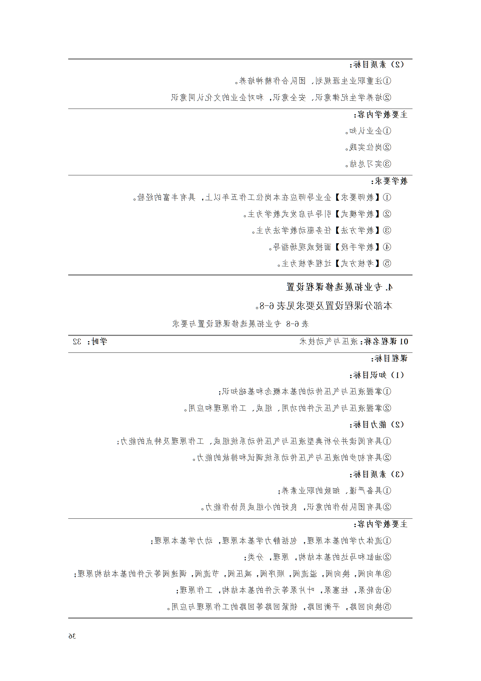 赌博平台2021级数控技术专业人才培养方案92_38.png