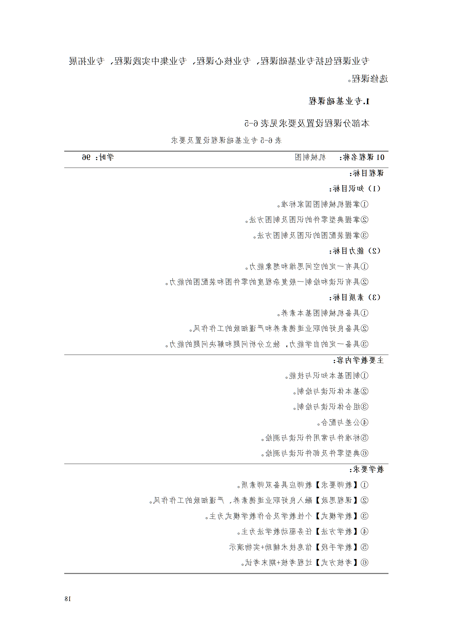 赌博平台2021级智能制造装备技术专业人才培养方案7.30_20.png