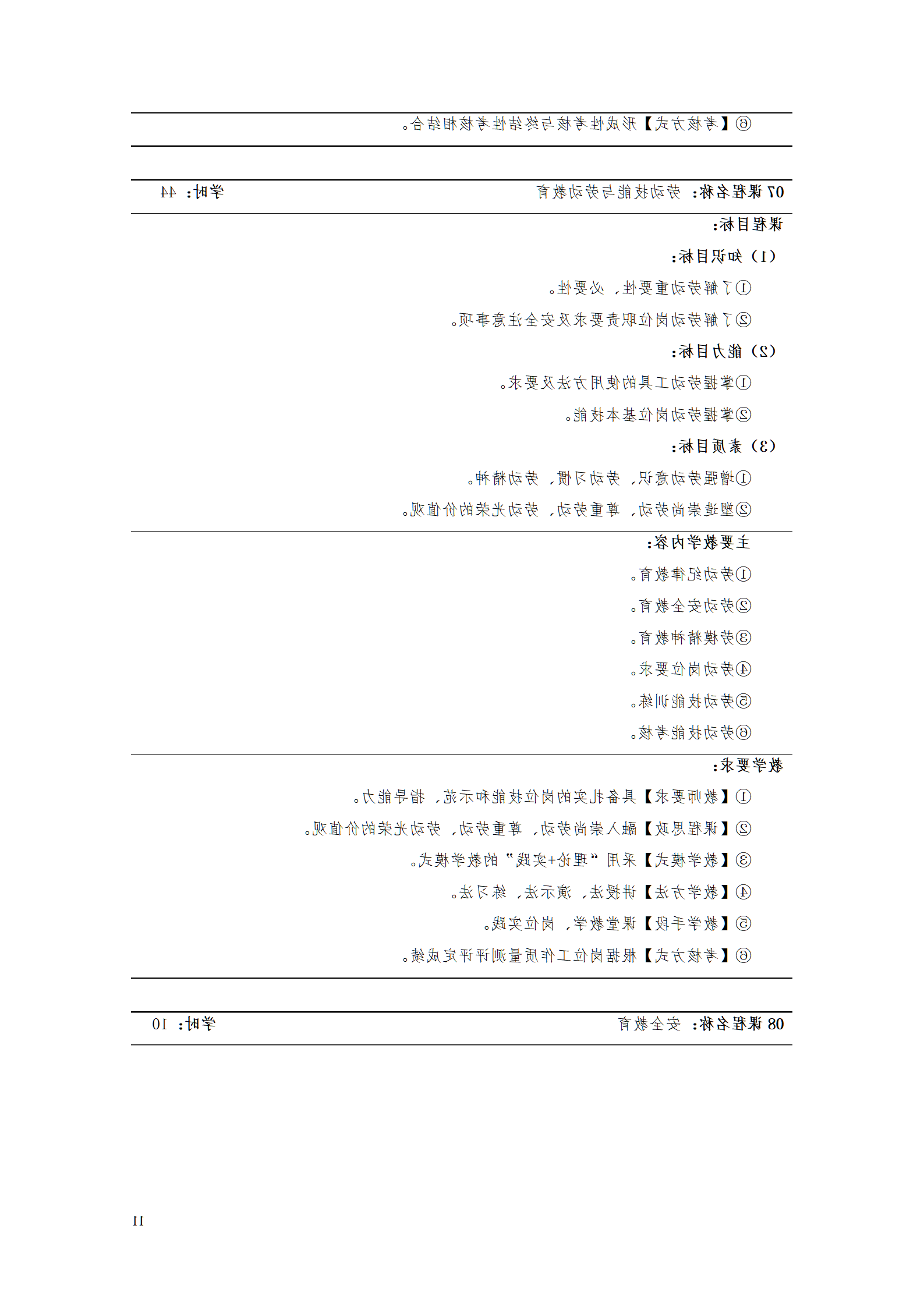 AAAA赌博平台2021级数字化设计与制造技术专业人才培养方案20210728_13.png