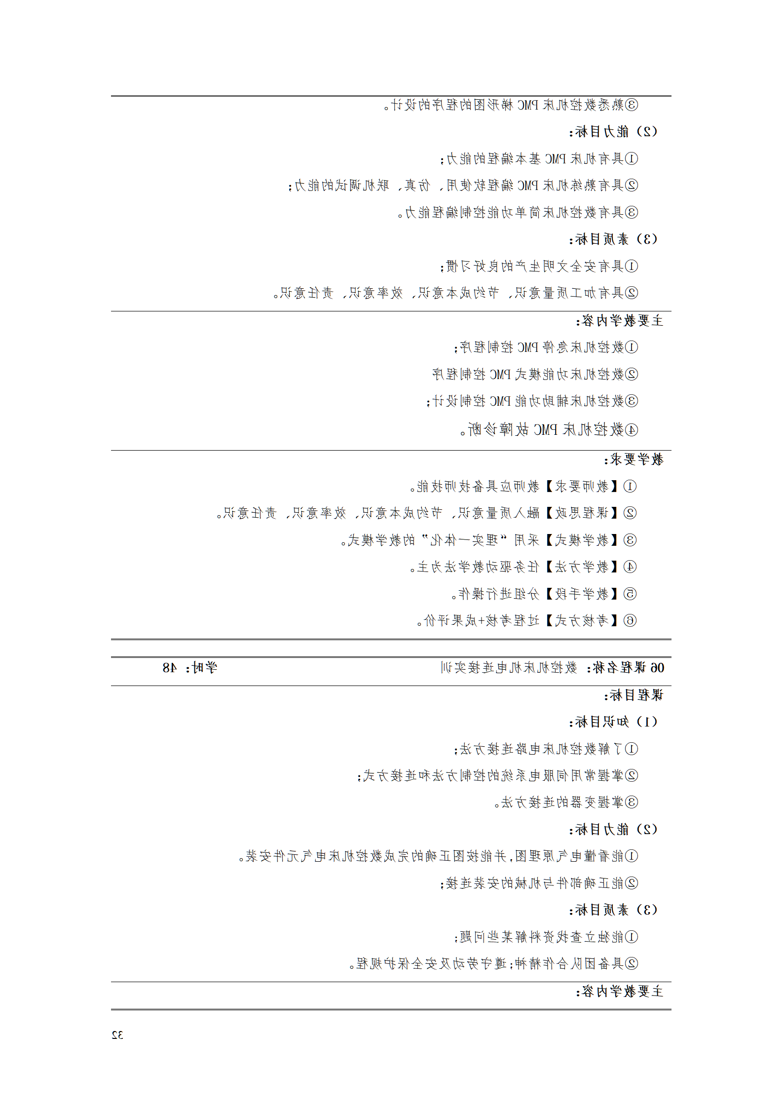 赌博平台2021级智能制造装备技术专业人才培养方案7.30_34.png