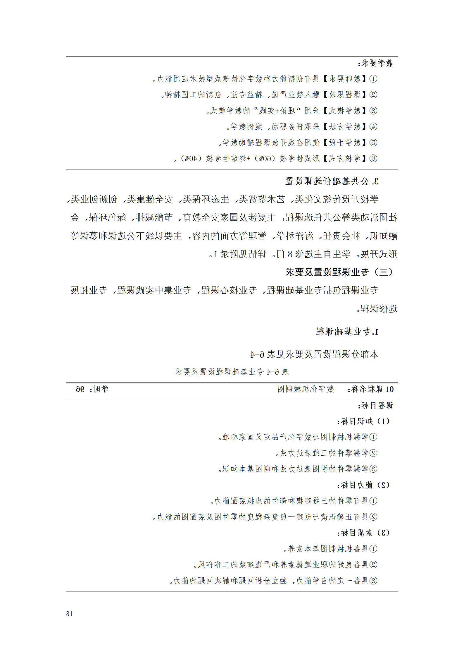 赌博平台机电职院2021级工业产品质量检测技术专业人才培养方案_20.png