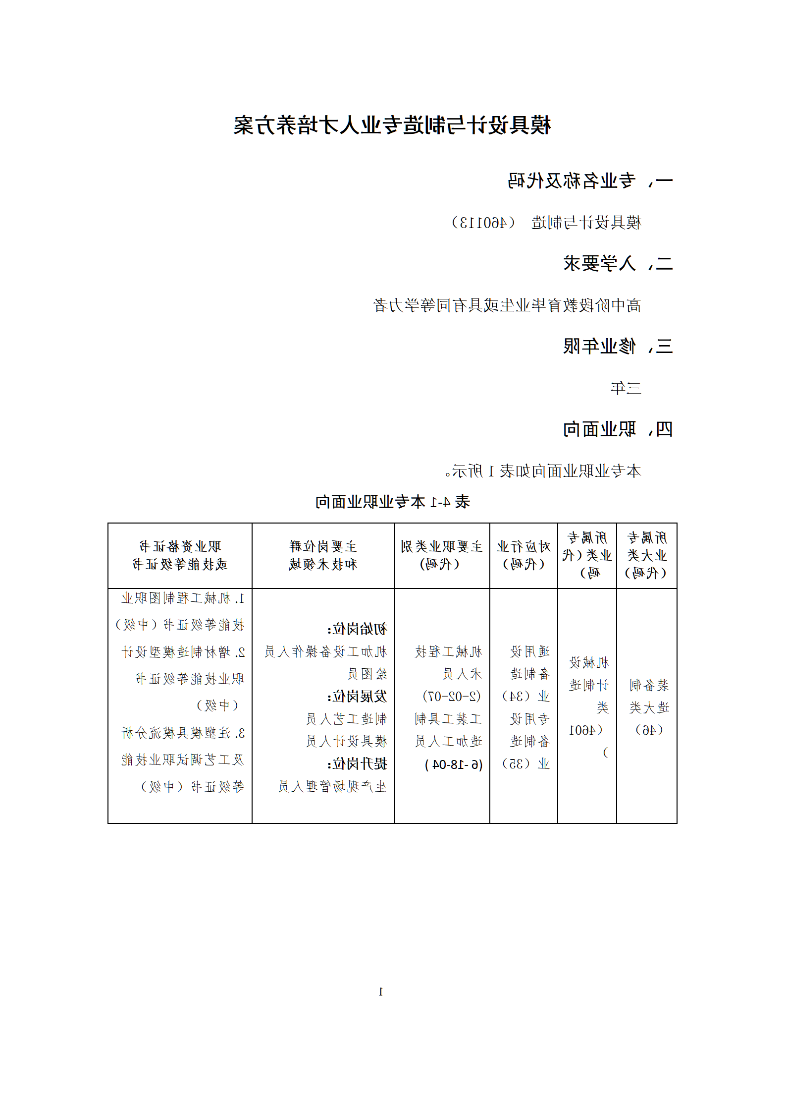 09版-2021级模具设计与制造专业人才培养方案 7-30-定稿-上交_03.png