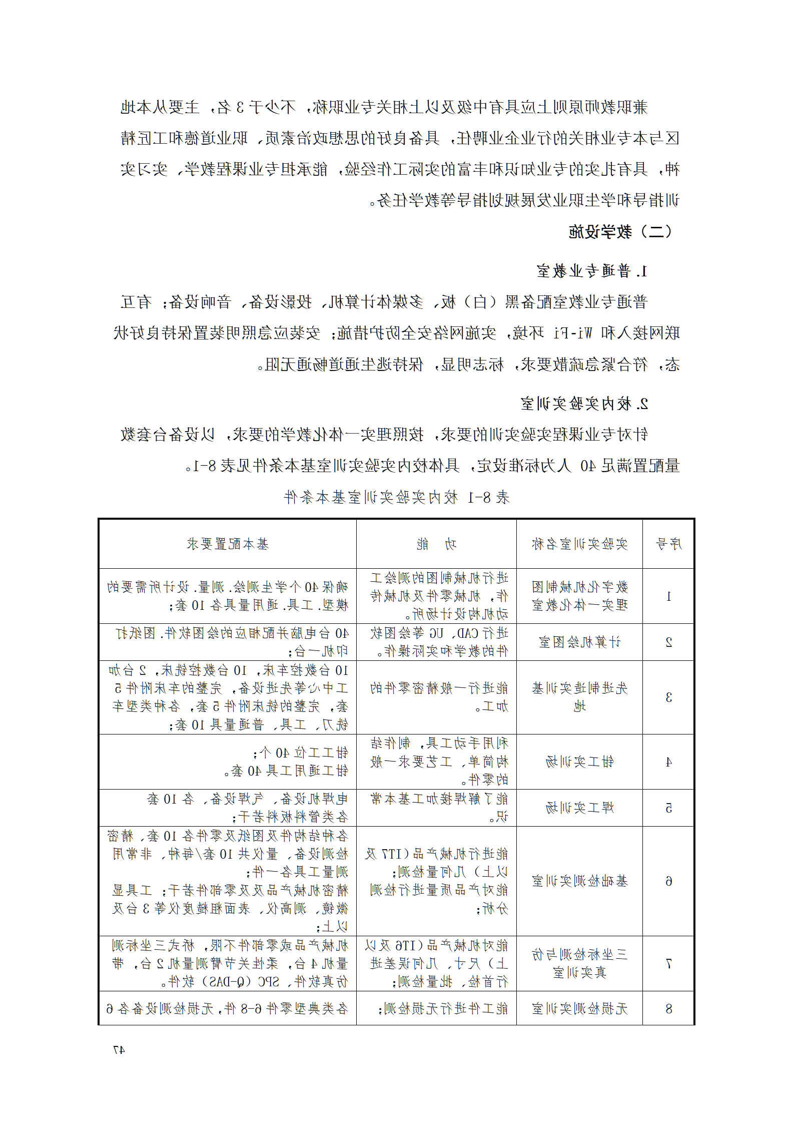 赌博平台机电职院2021级工业产品质量检测技术专业人才培养方案_49.png