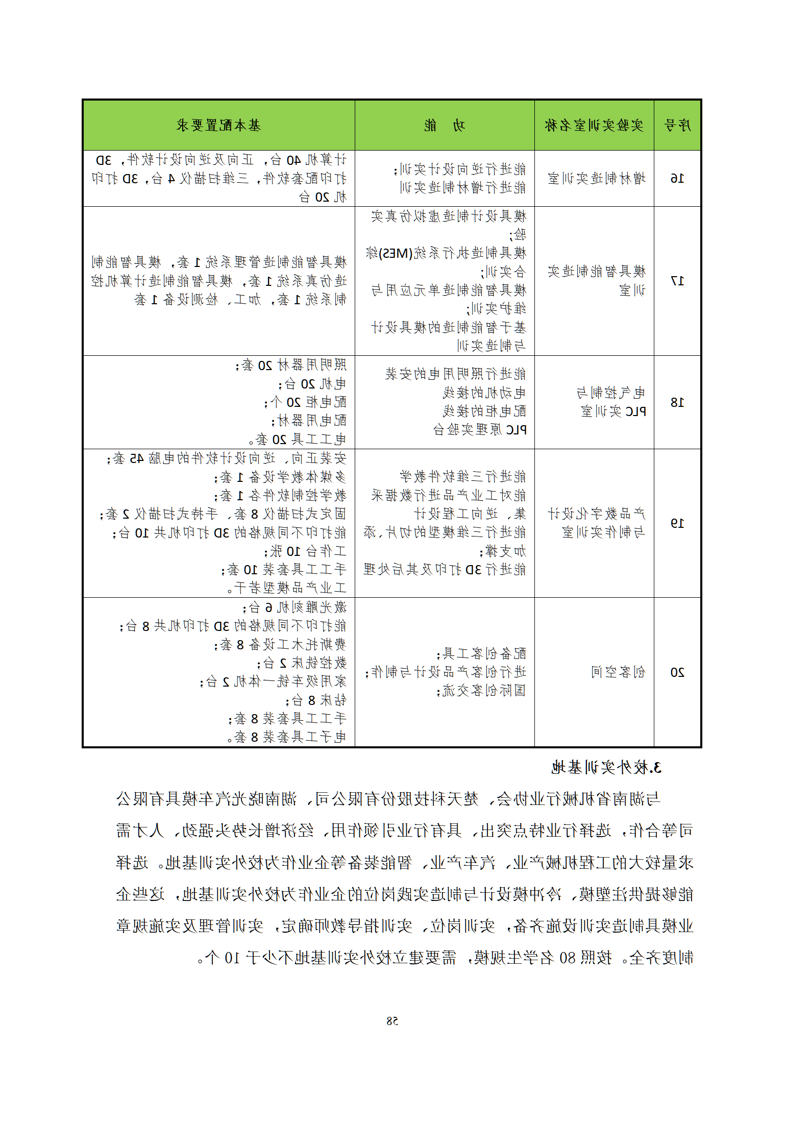 09版-2021级模具设计与制造专业人才培养方案 7-30-定稿-上交_60.png