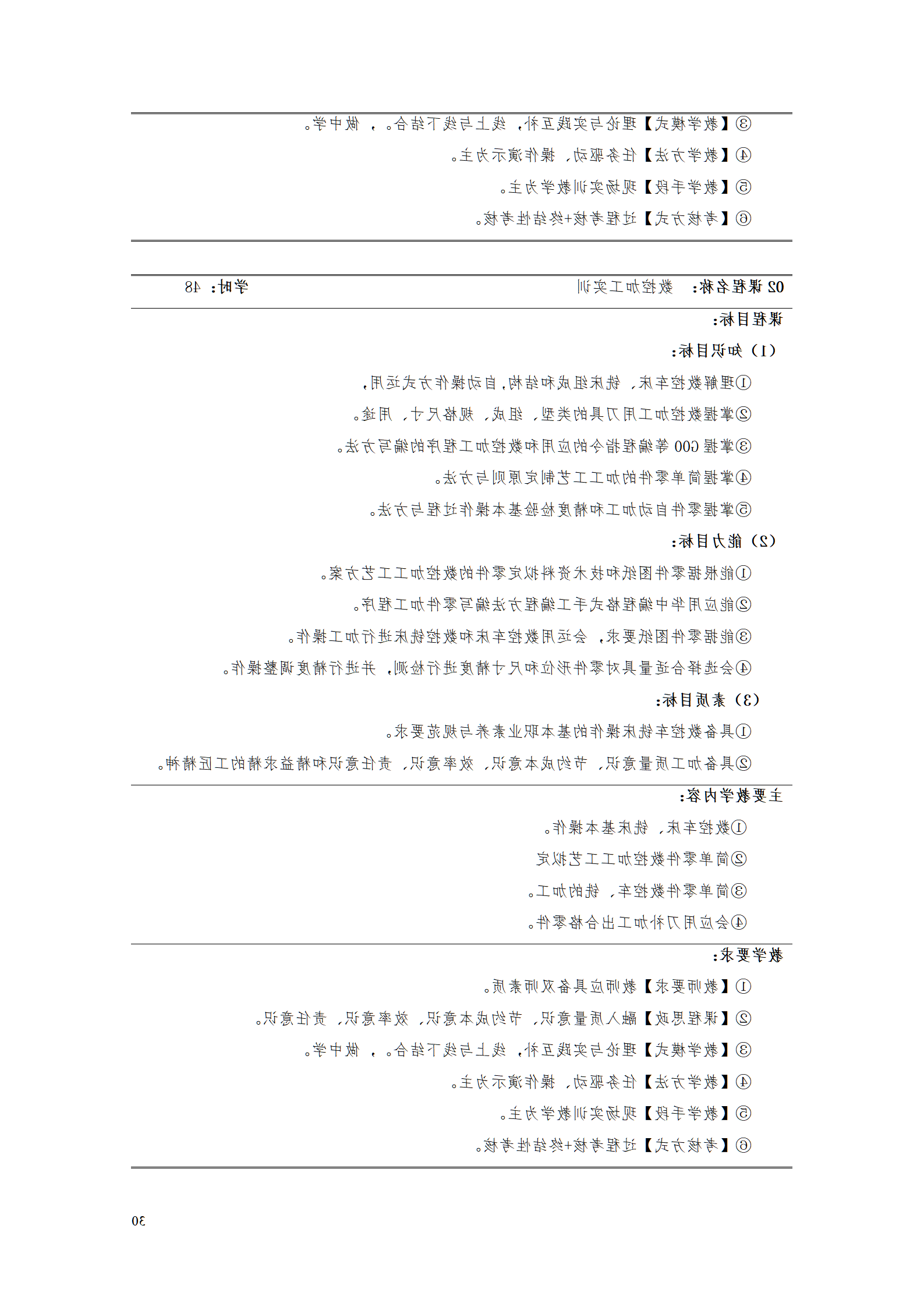 赌博平台机电职院2021级工业产品质量检测技术专业人才培养方案_32.png