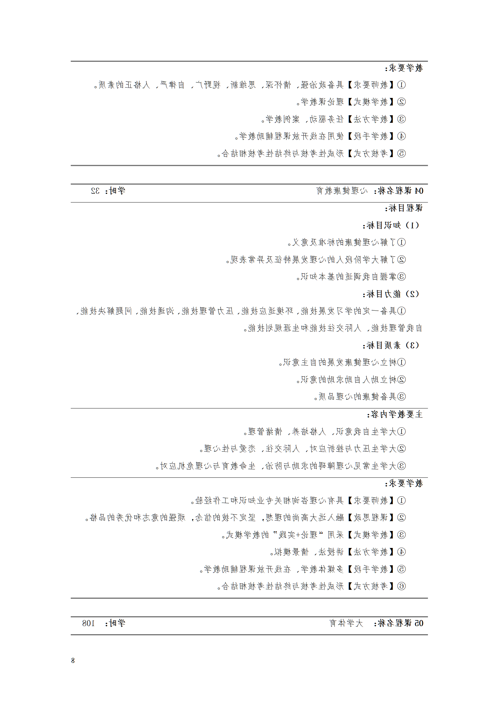 赌博平台机电职院2021级工业产品质量检测技术专业人才培养方案_10.png