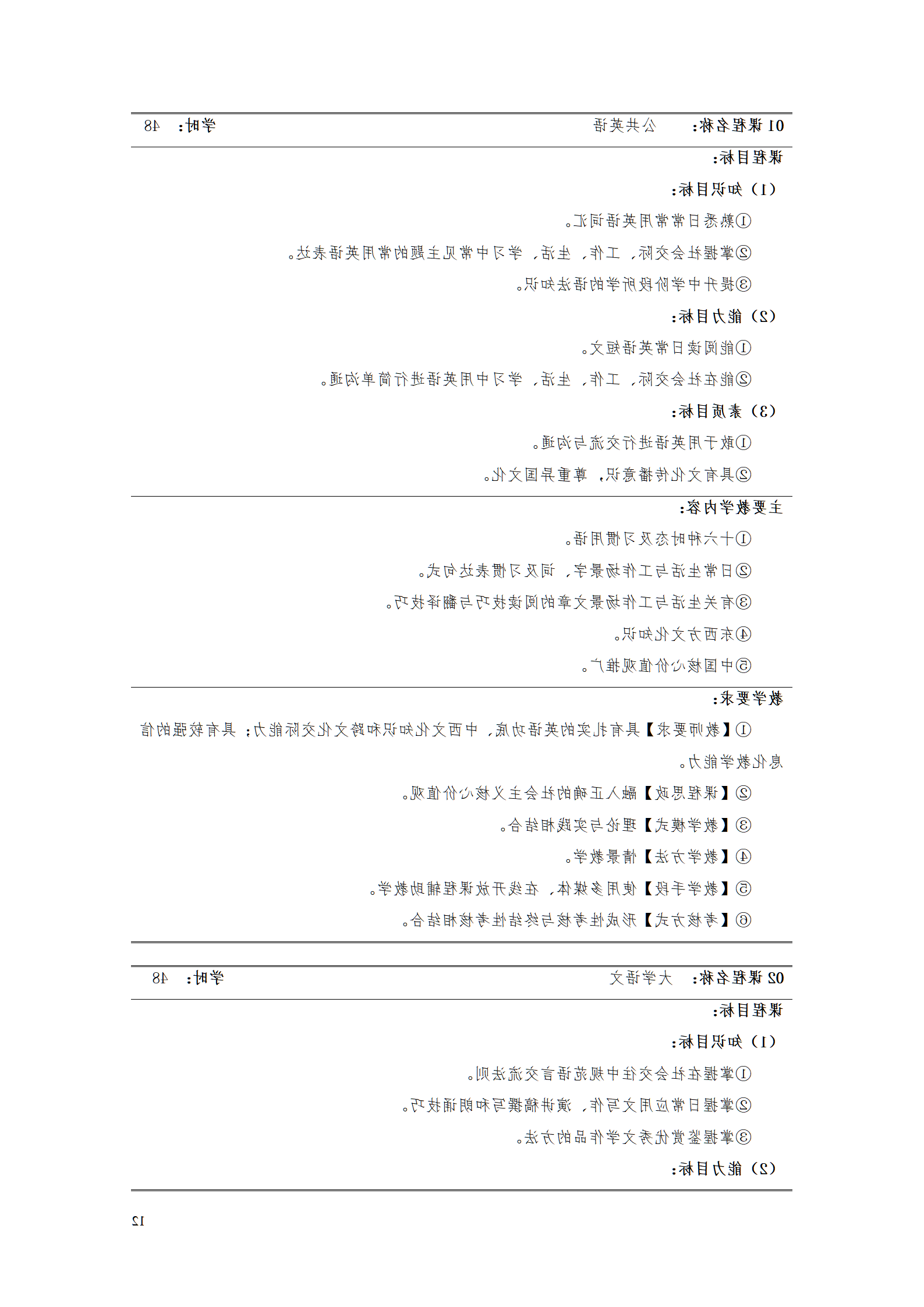 赌博平台2021级智能制造装备技术专业人才培养方案7.30_14.png