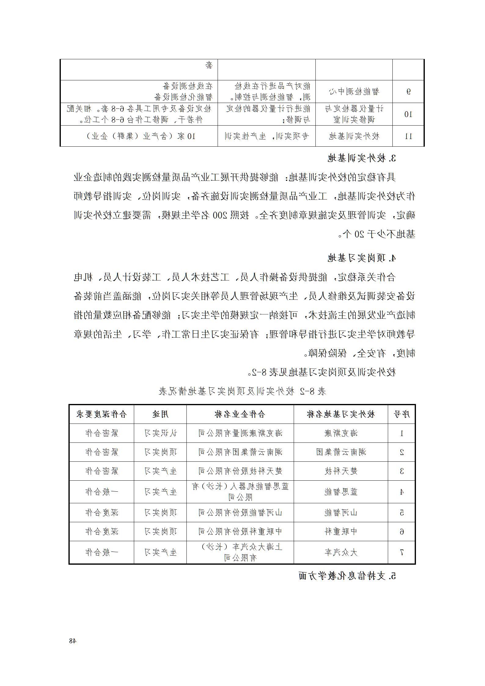 赌博平台机电职院2021级工业产品质量检测技术专业人才培养方案_50.png