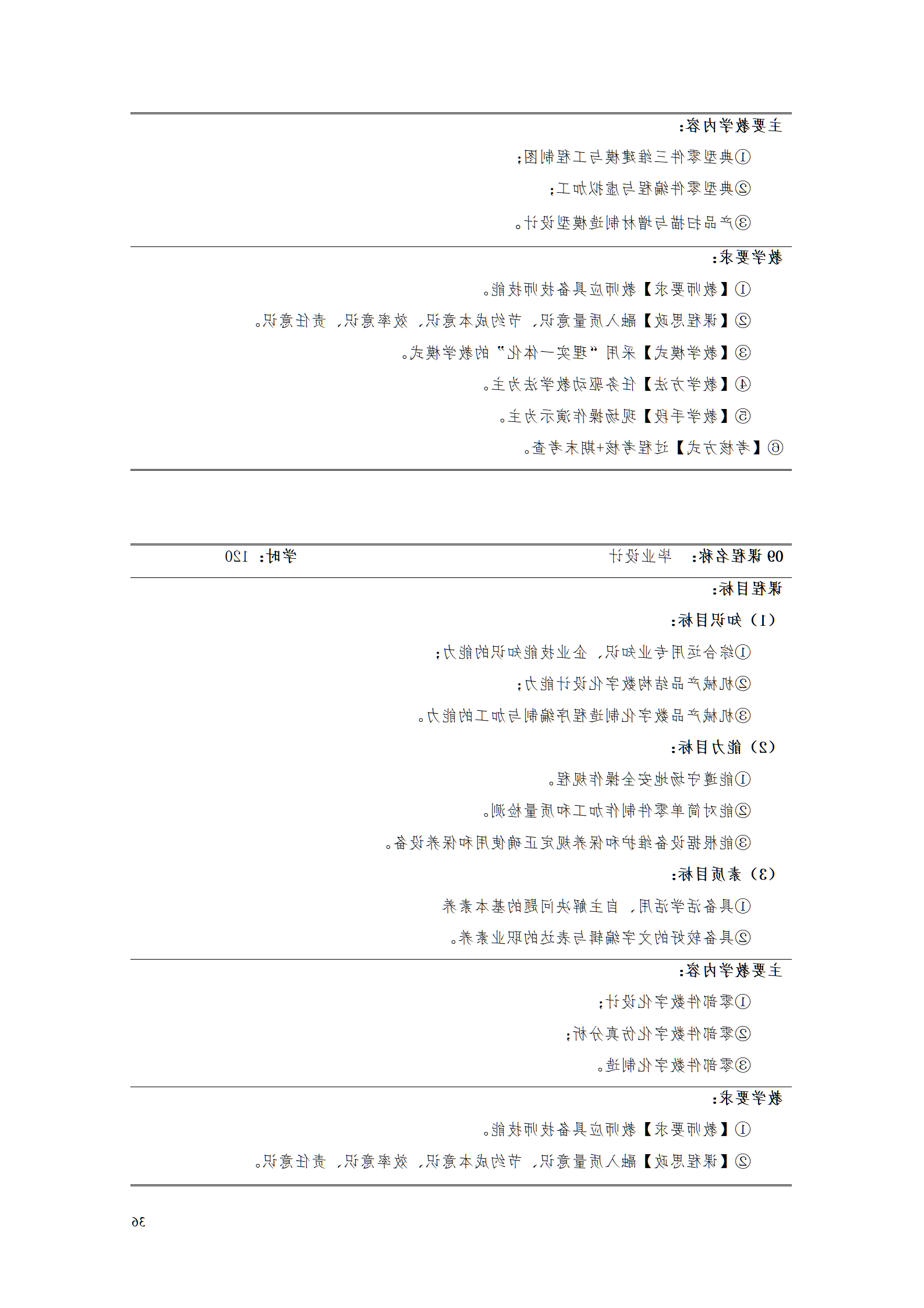 AAAA赌博平台2021级数字化设计与制造技术专业人才培养方案20210728_38.png