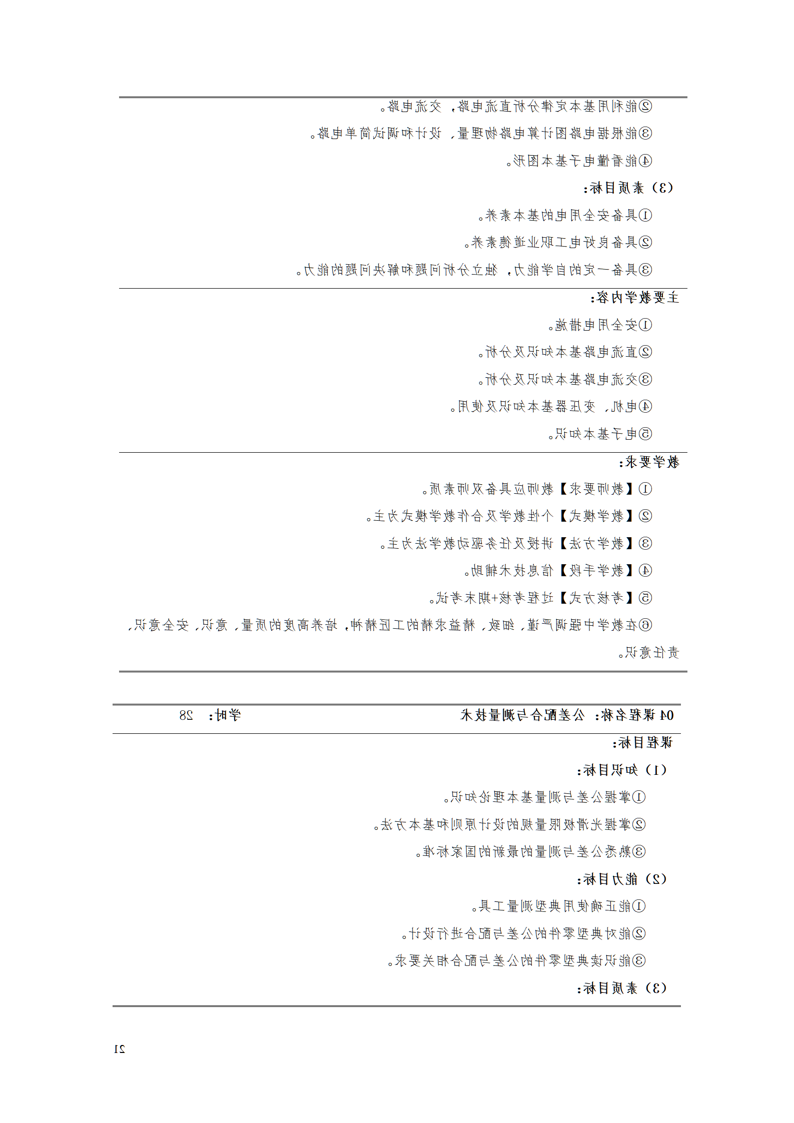 AAAA赌博平台2021级数字化设计与制造技术专业人才培养方案20210728_23.png