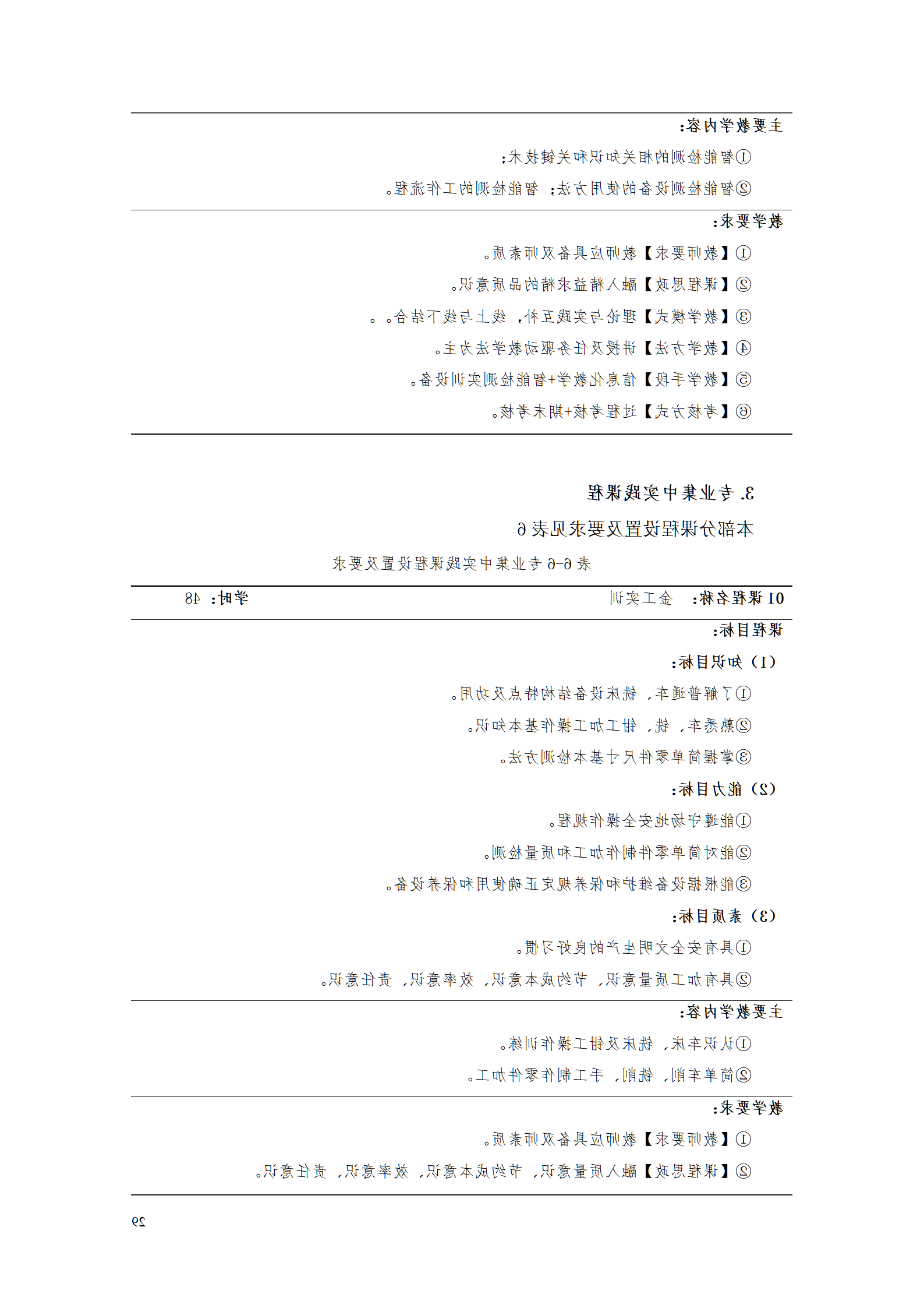 赌博平台机电职院2021级工业产品质量检测技术专业人才培养方案_31.png