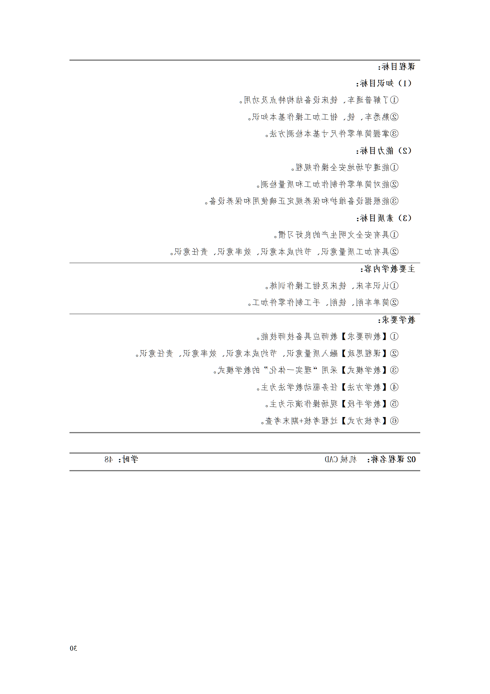 AAAA赌博平台2021级数字化设计与制造技术专业人才培养方案20210728_32.png