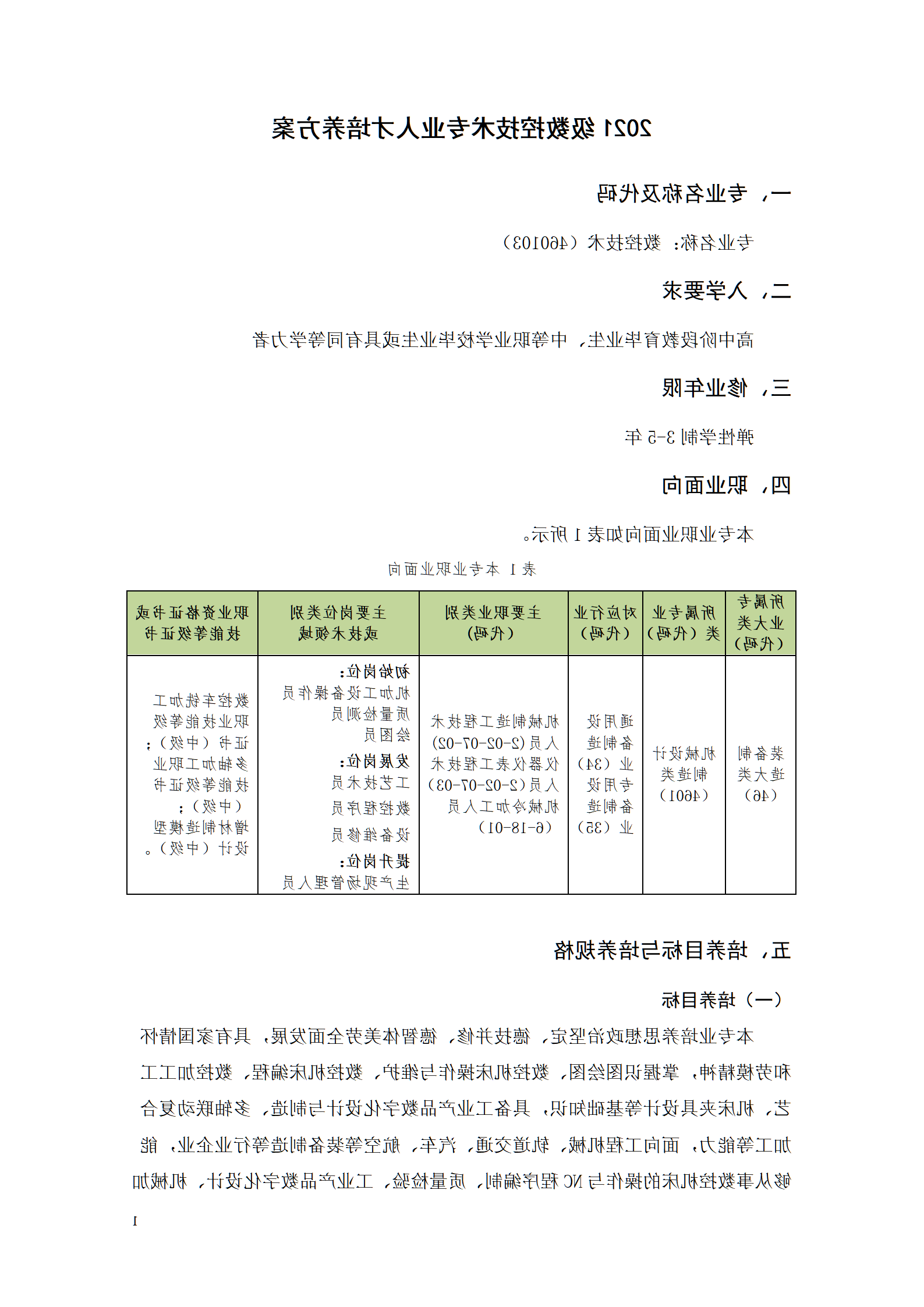 赌博平台2021级数控技术专业人才培养方案92_03.png