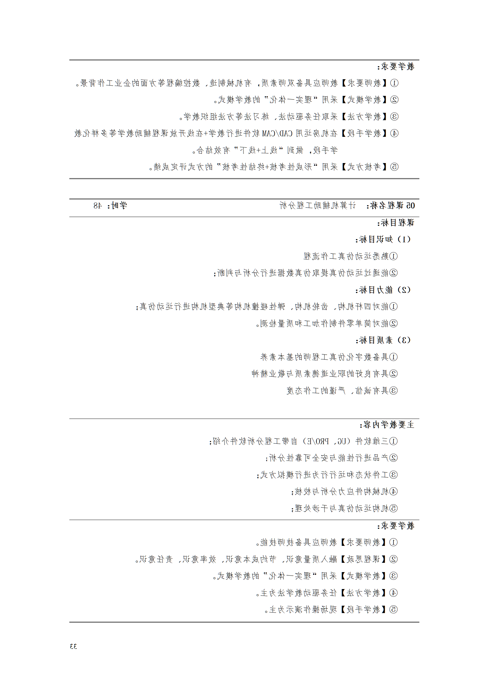 AAAA赌博平台2021级数字化设计与制造技术专业人才培养方案20210728_35.png