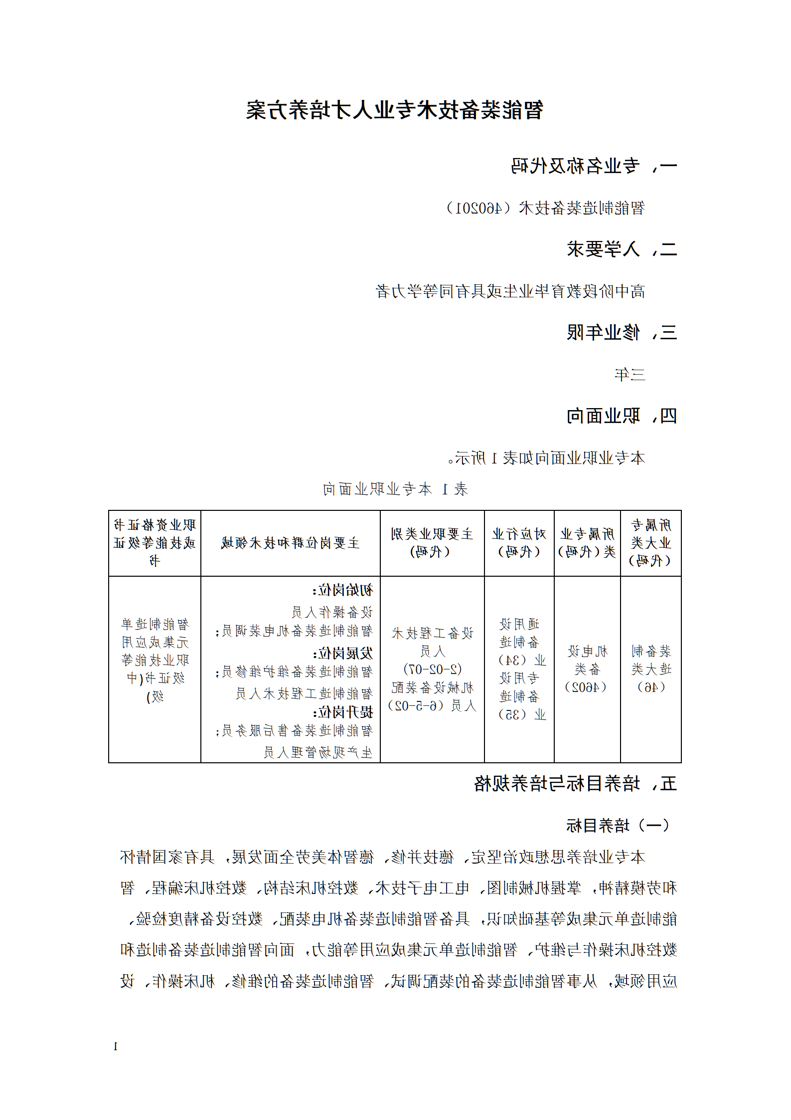 赌博平台2021级智能制造装备技术专业人才培养方案7.30_03.png