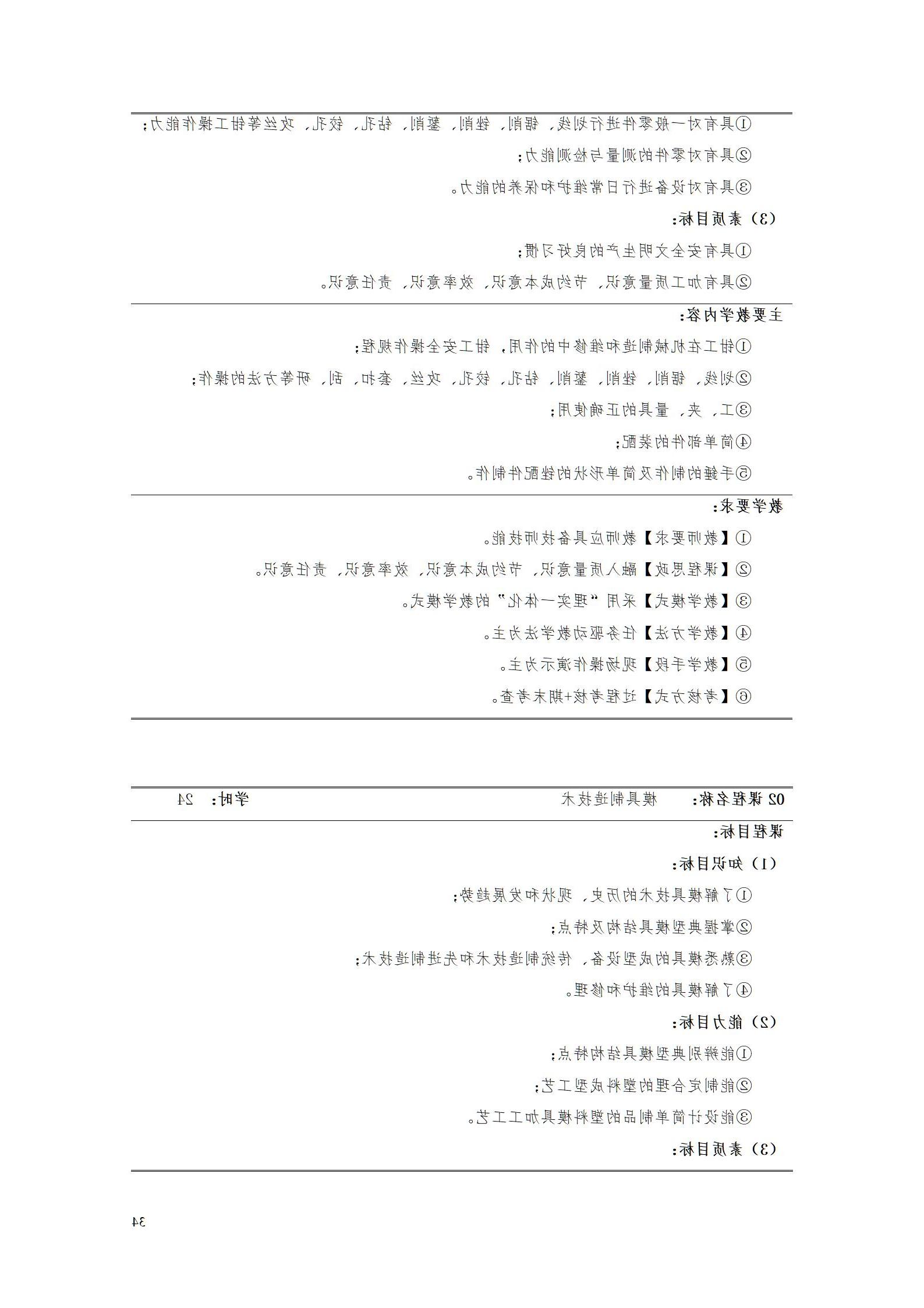 aaaa赌博平台2021级增材制造技术专业人才培养方案20210914_36.jpg