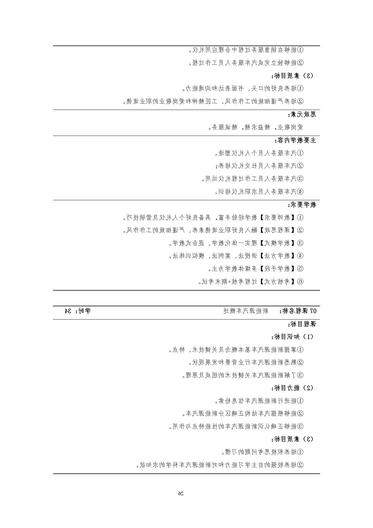 赌博平台2022版汽车技术与营销专业人才培养方案(9月6日定稿）_page-0028.jpg