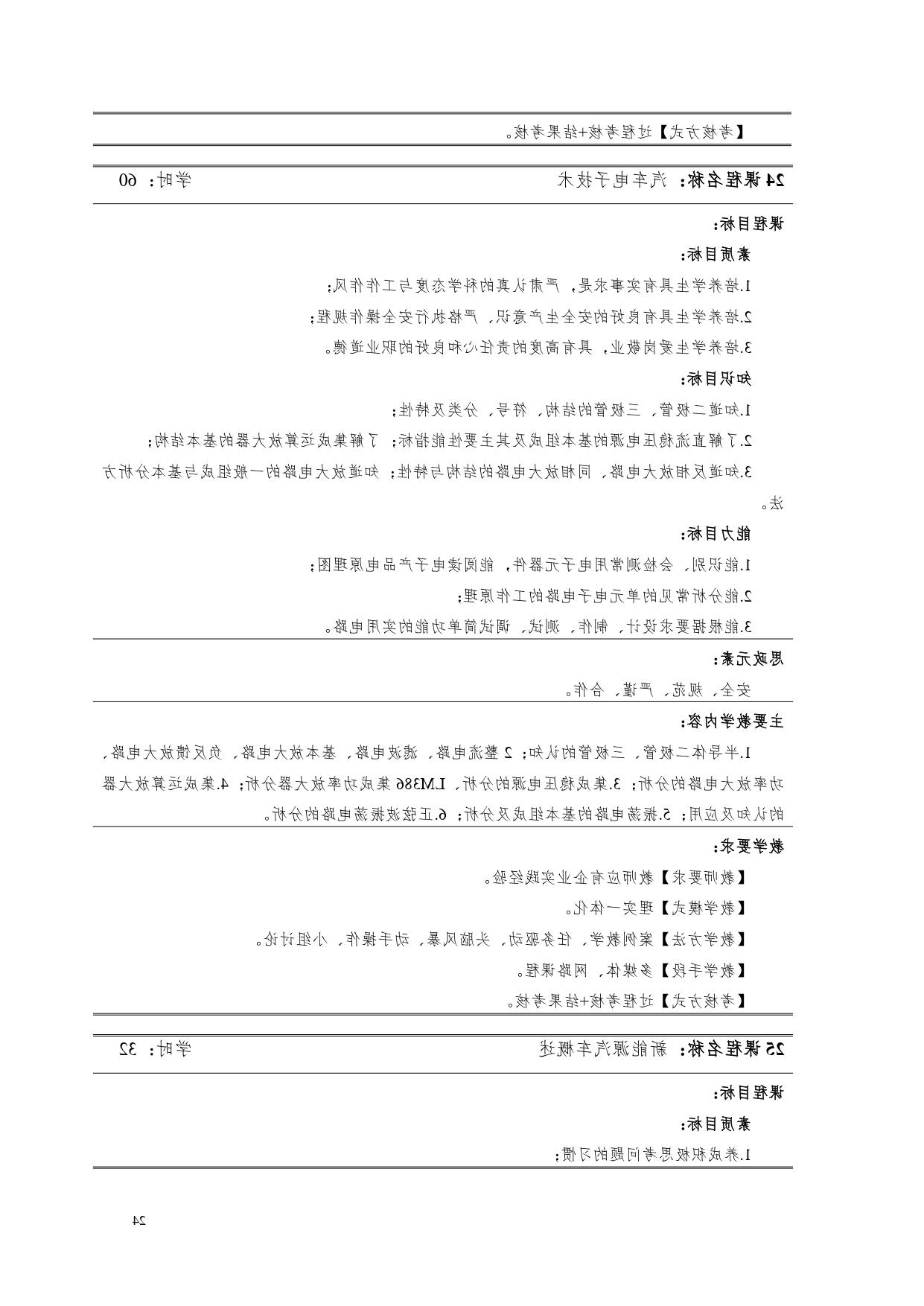 赌博平台2022版汽车电子技术专业人才培养方案V6_page-0026.jpg