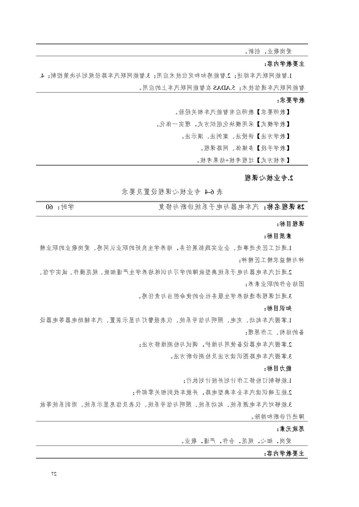 赌博平台2022版汽车电子技术专业人才培养方案V6_page-0029.jpg