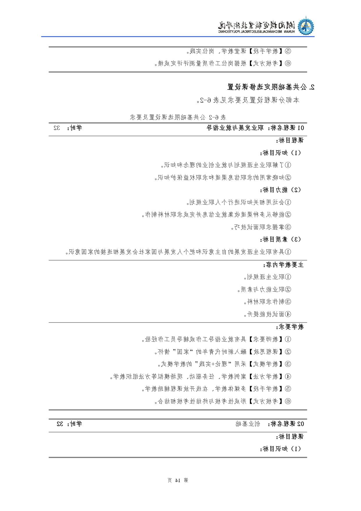 赌博平台2022级汽车检测与维修技术专业人才培养方案V10.0_page-0016.jpg