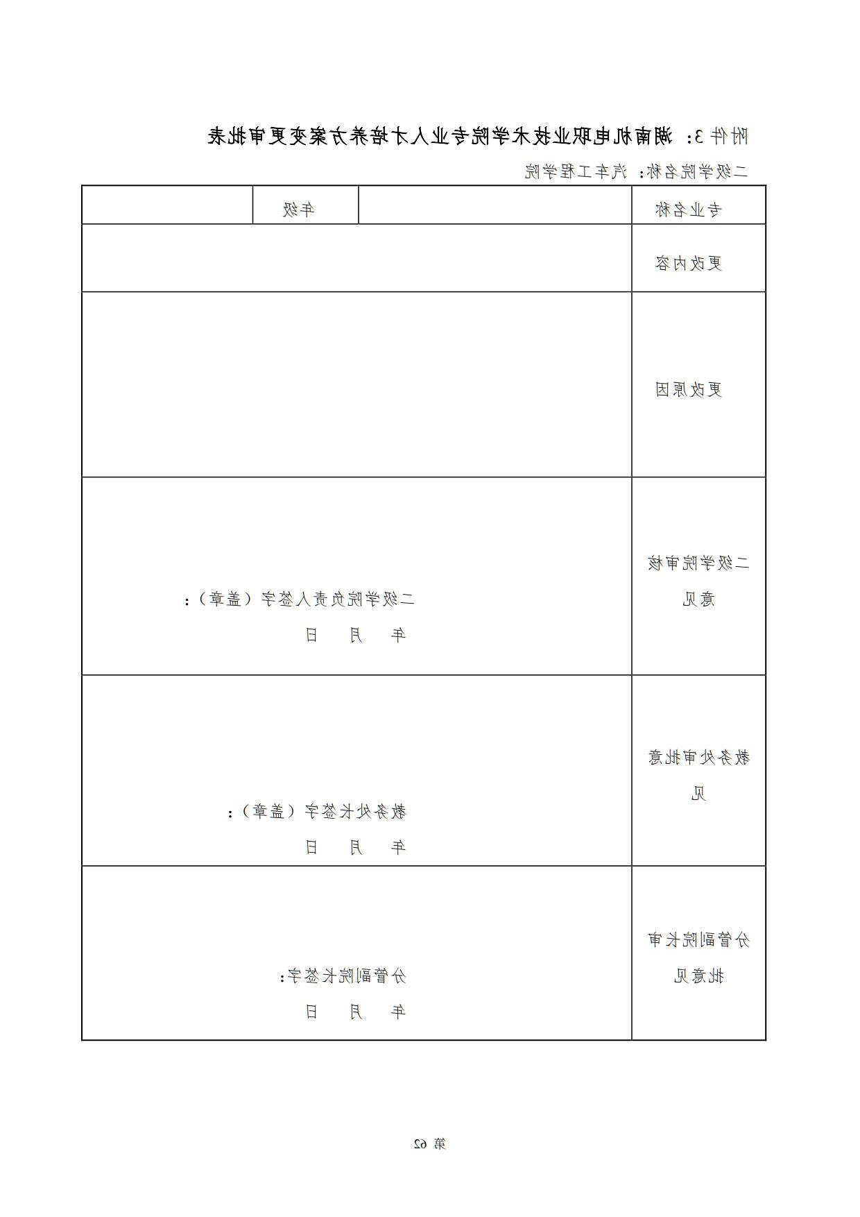 赌博平台2022级新能源汽车技术专业人才培养方案(V5)_64.jpg