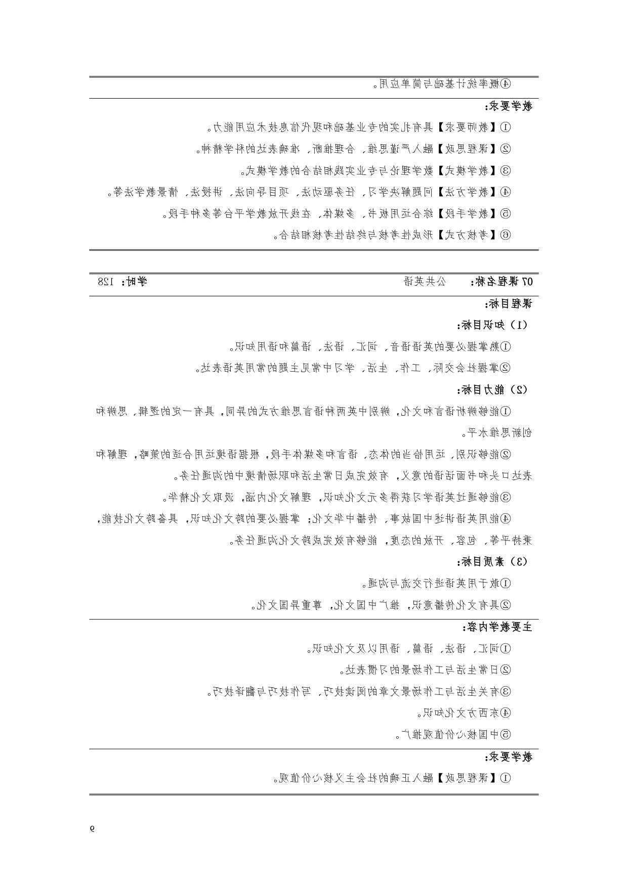 赌博平台2022版汽车电子技术专业人才培养方案V6_page-0011.jpg