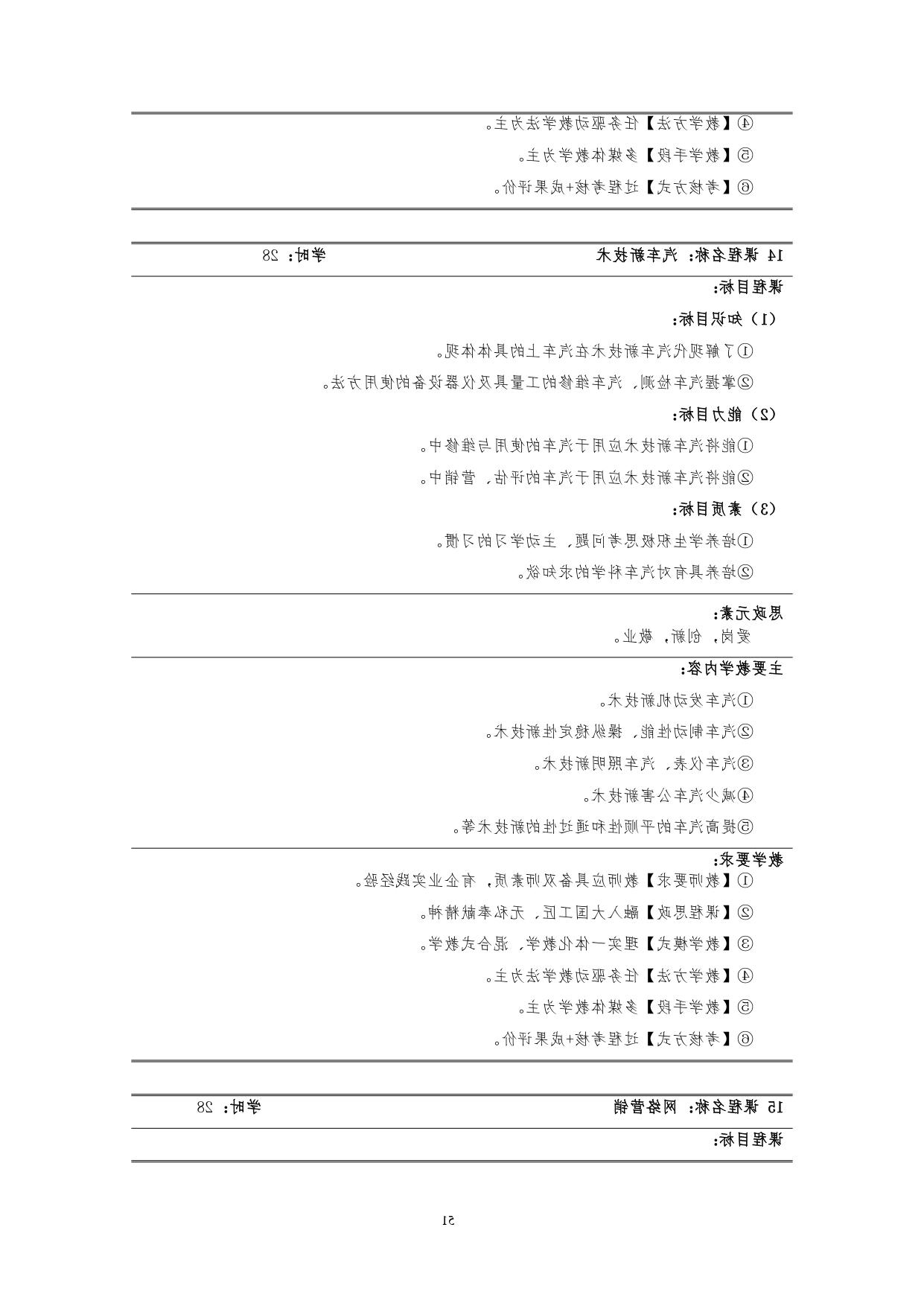 赌博平台2022版汽车技术与营销专业人才培养方案(9月6日定稿）_page-0053.jpg