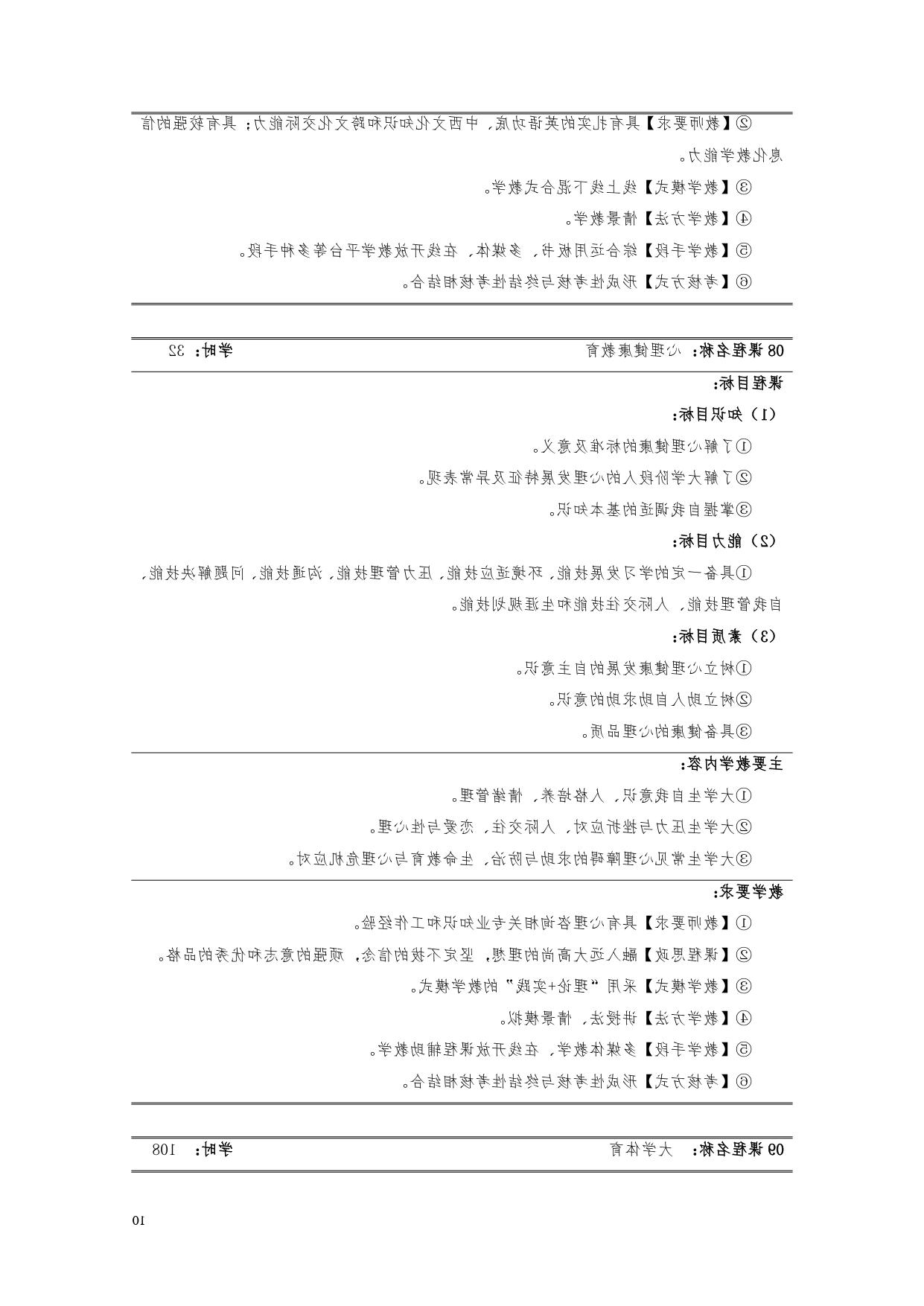 赌博平台2022版汽车电子技术专业人才培养方案V6_page-0012.jpg