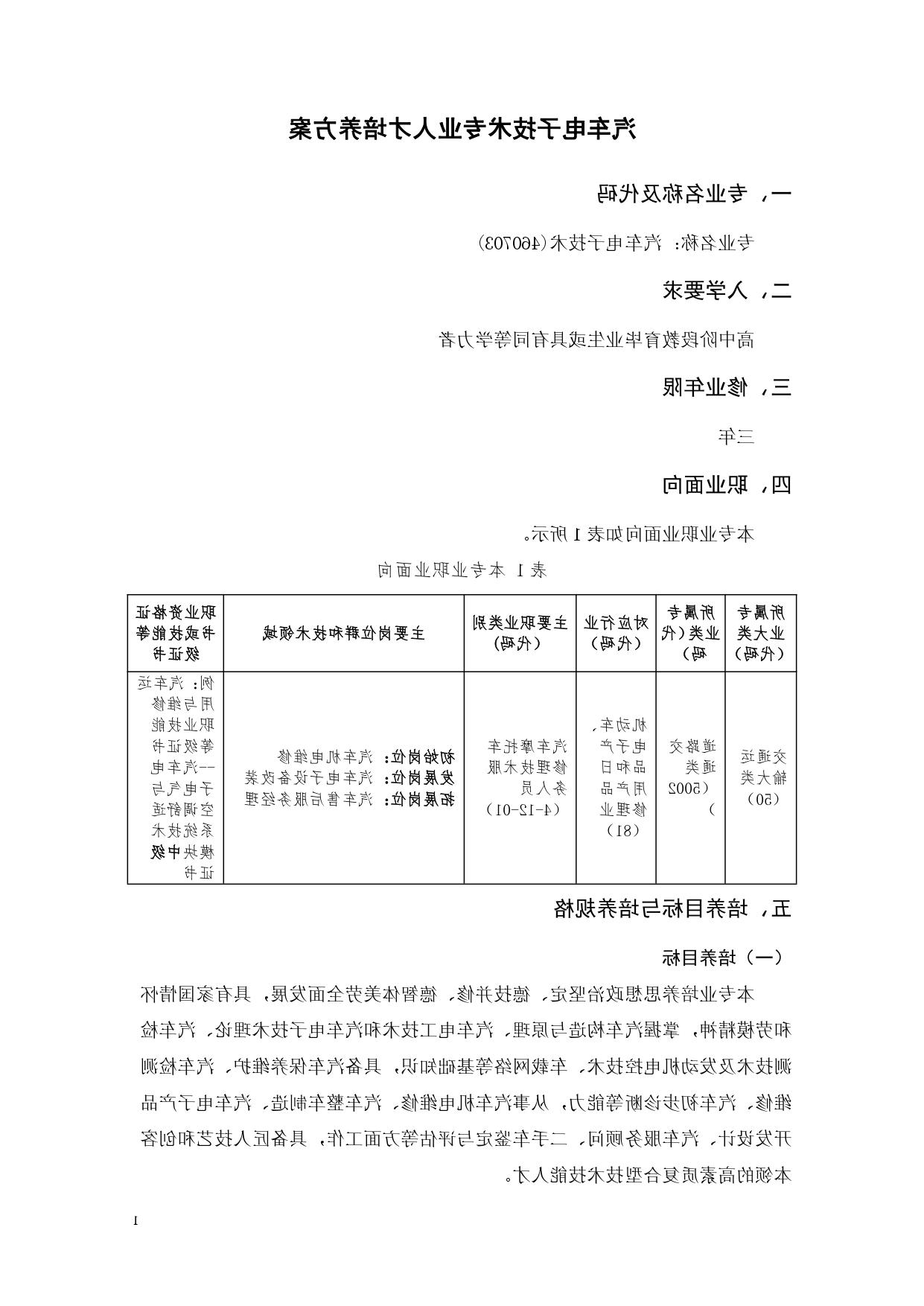 赌博平台2022版汽车电子技术专业人才培养方案V6_page-0003.jpg