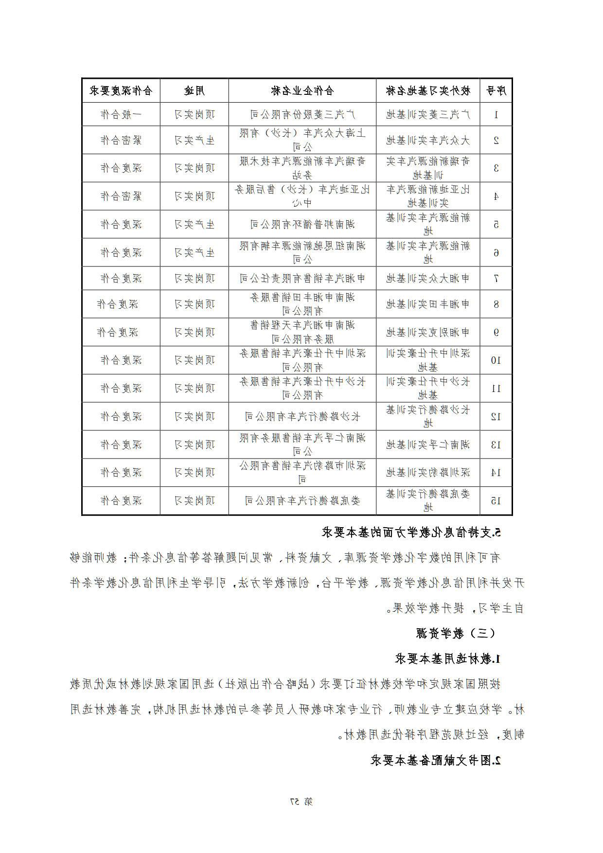 赌博平台2022级新能源汽车技术专业人才培养方案(V5)_59.jpg