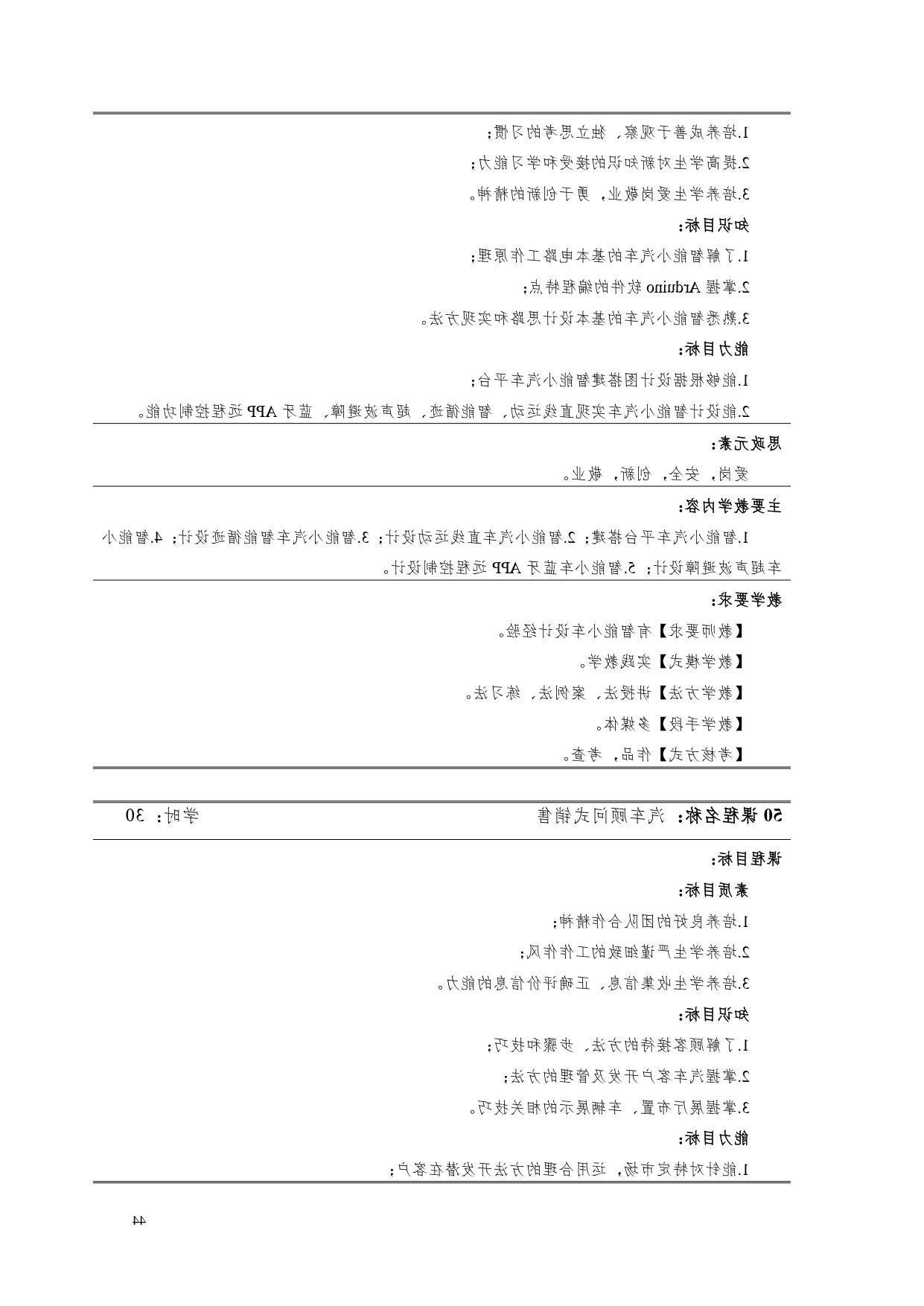 赌博平台2022版汽车电子技术专业人才培养方案V6_page-0046.jpg