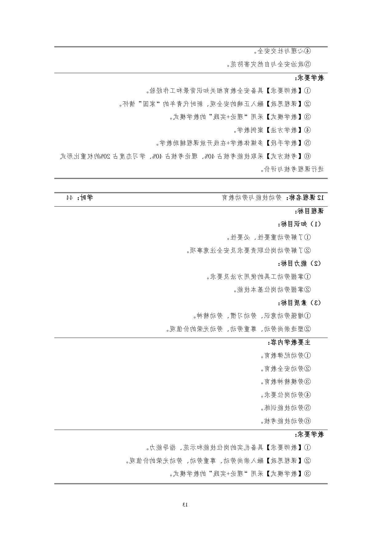 赌博平台2022版汽车技术与营销专业人才培养方案(9月6日定稿）_page-0015.jpg