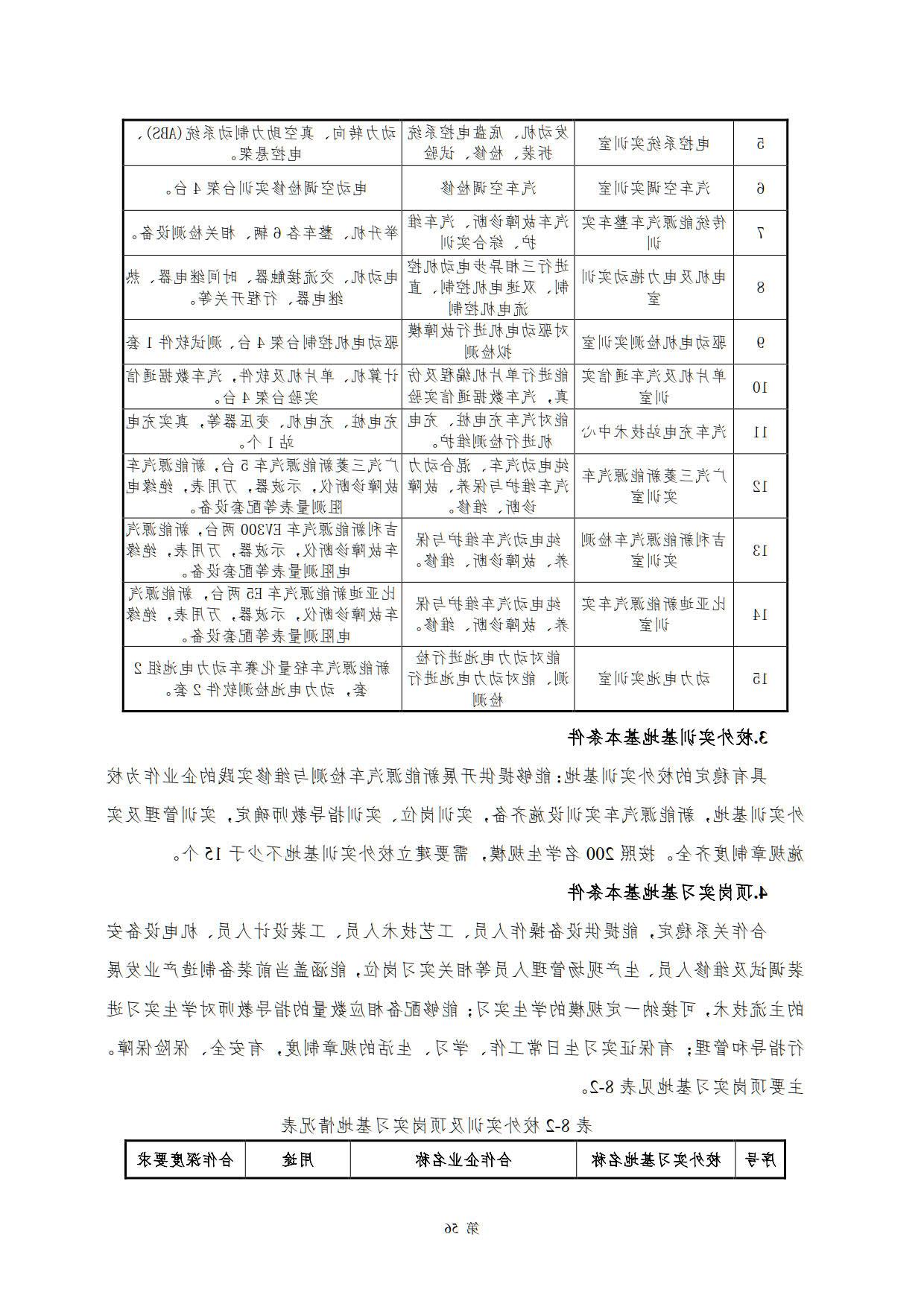 赌博平台2022级新能源汽车技术专业人才培养方案(V5)_58.jpg