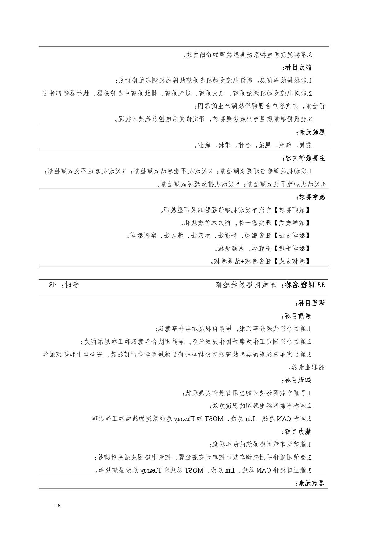 赌博平台2022版汽车电子技术专业人才培养方案V6_page-0033.jpg