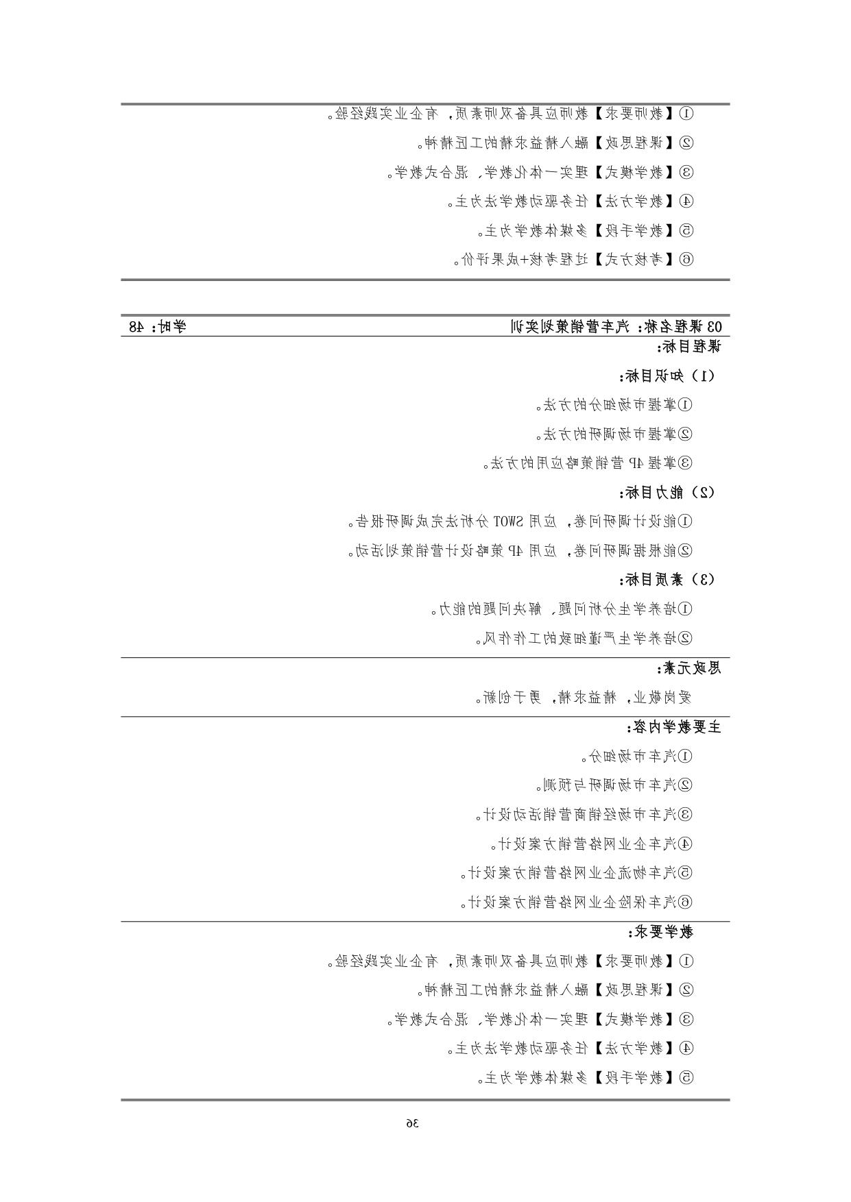 赌博平台2022版汽车技术与营销专业人才培养方案(9月6日定稿）_page-0038.jpg