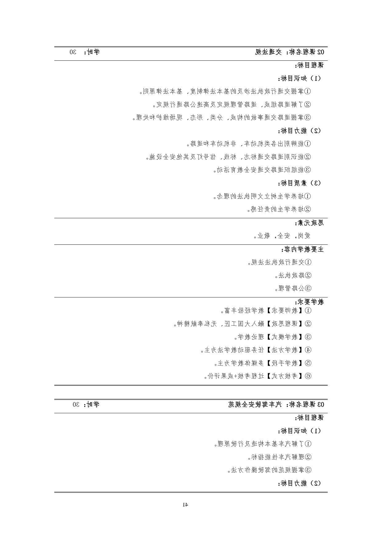 赌博平台2022版汽车技术与营销专业人才培养方案(9月6日定稿）_page-0043.jpg