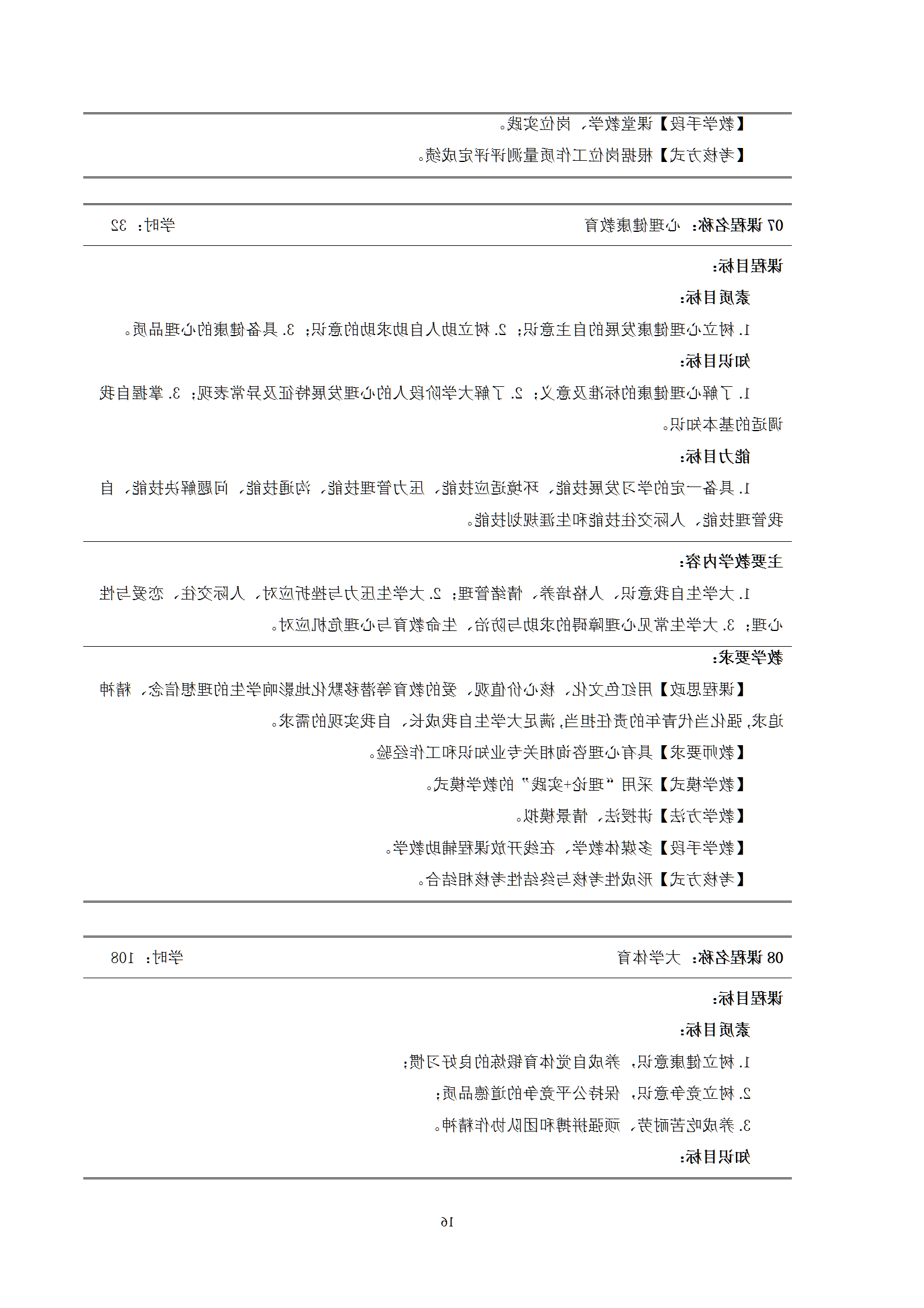 2021级智能焊接技术专业人才培养方案（上传版8：30）_20.png