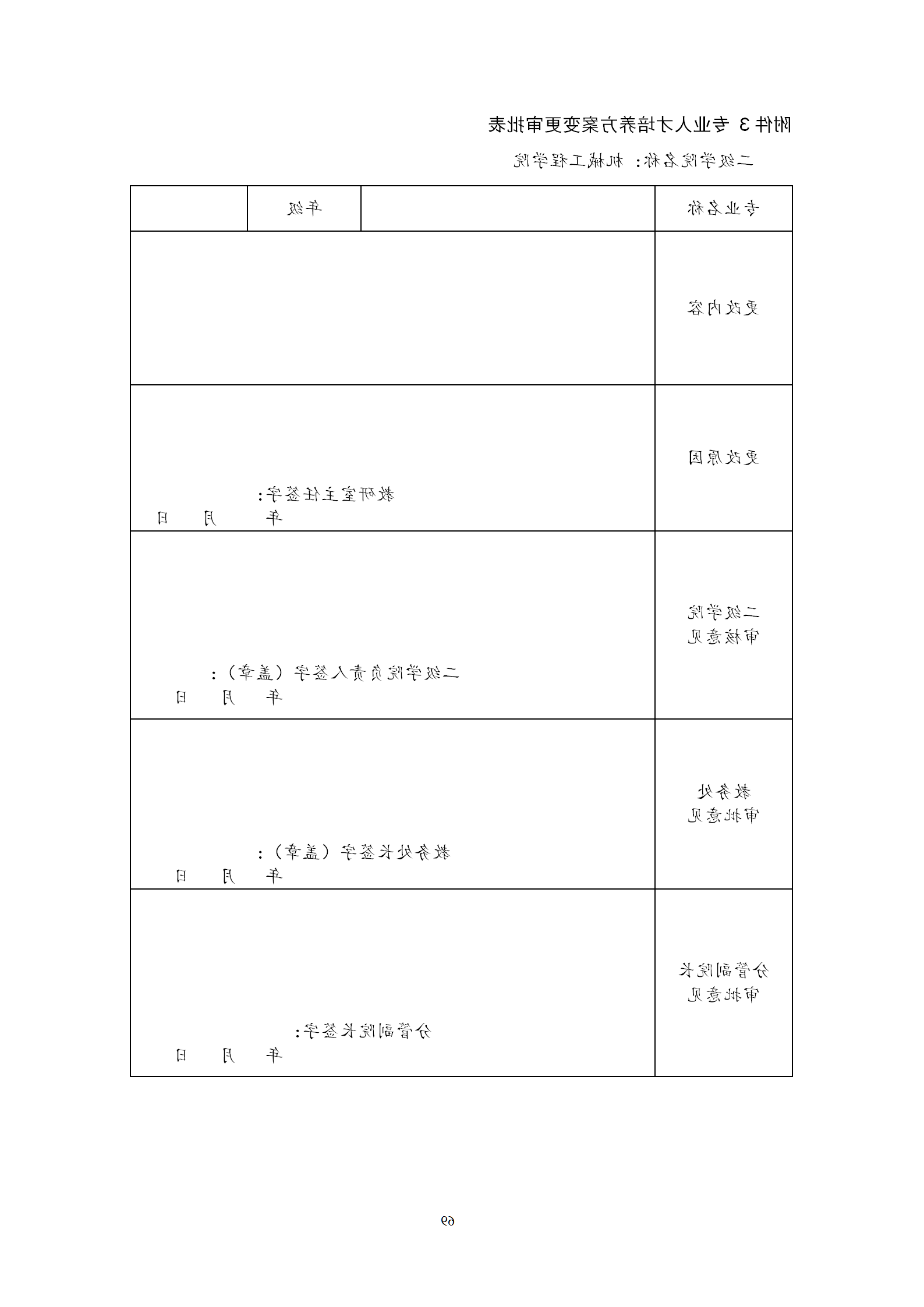 2021级智能焊接技术专业人才培养方案（上传版8：30）_73.png