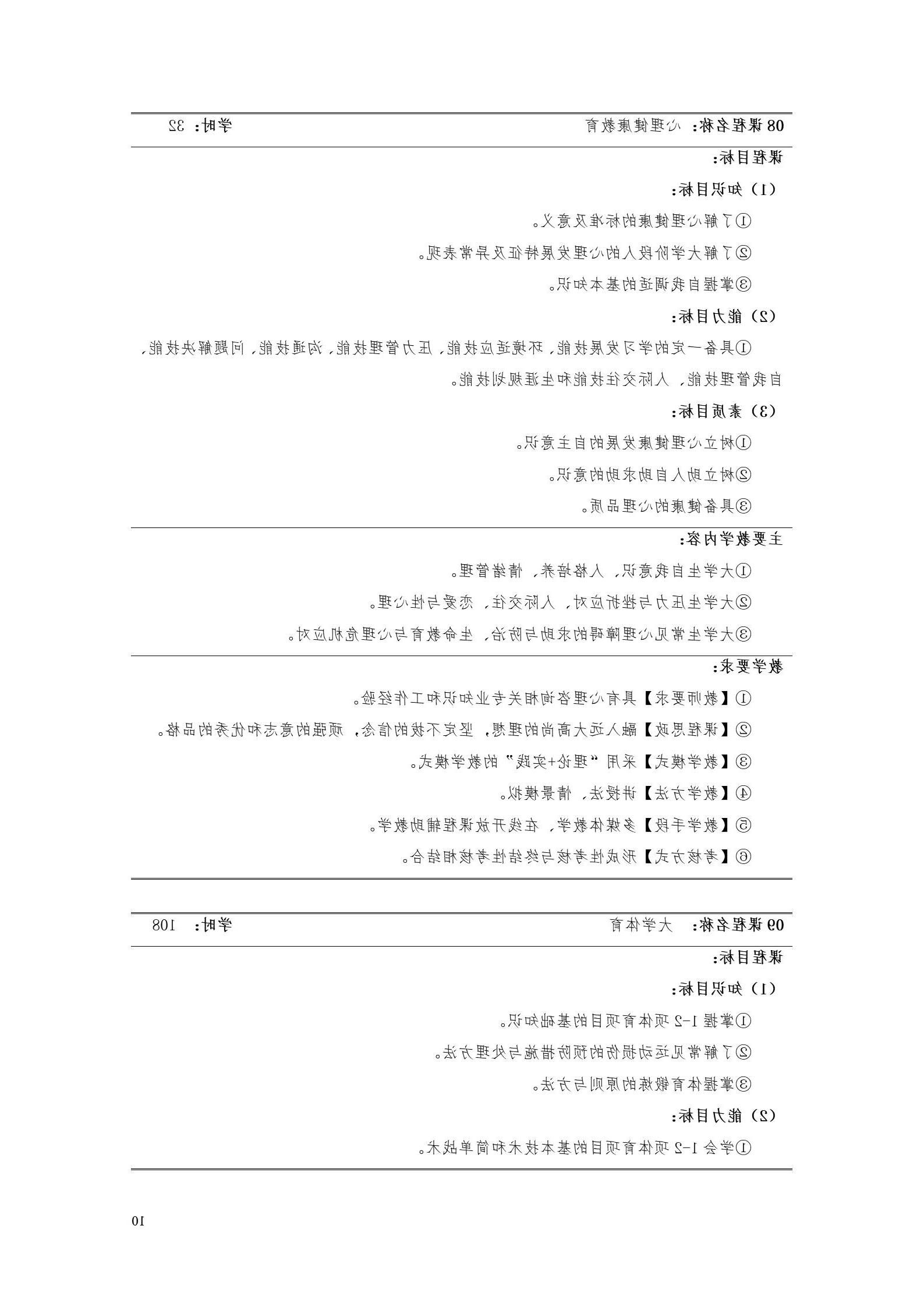 赌博平台2022版工业工程技术专业人才培养方案（修改版20220903）（5）_12.jpg