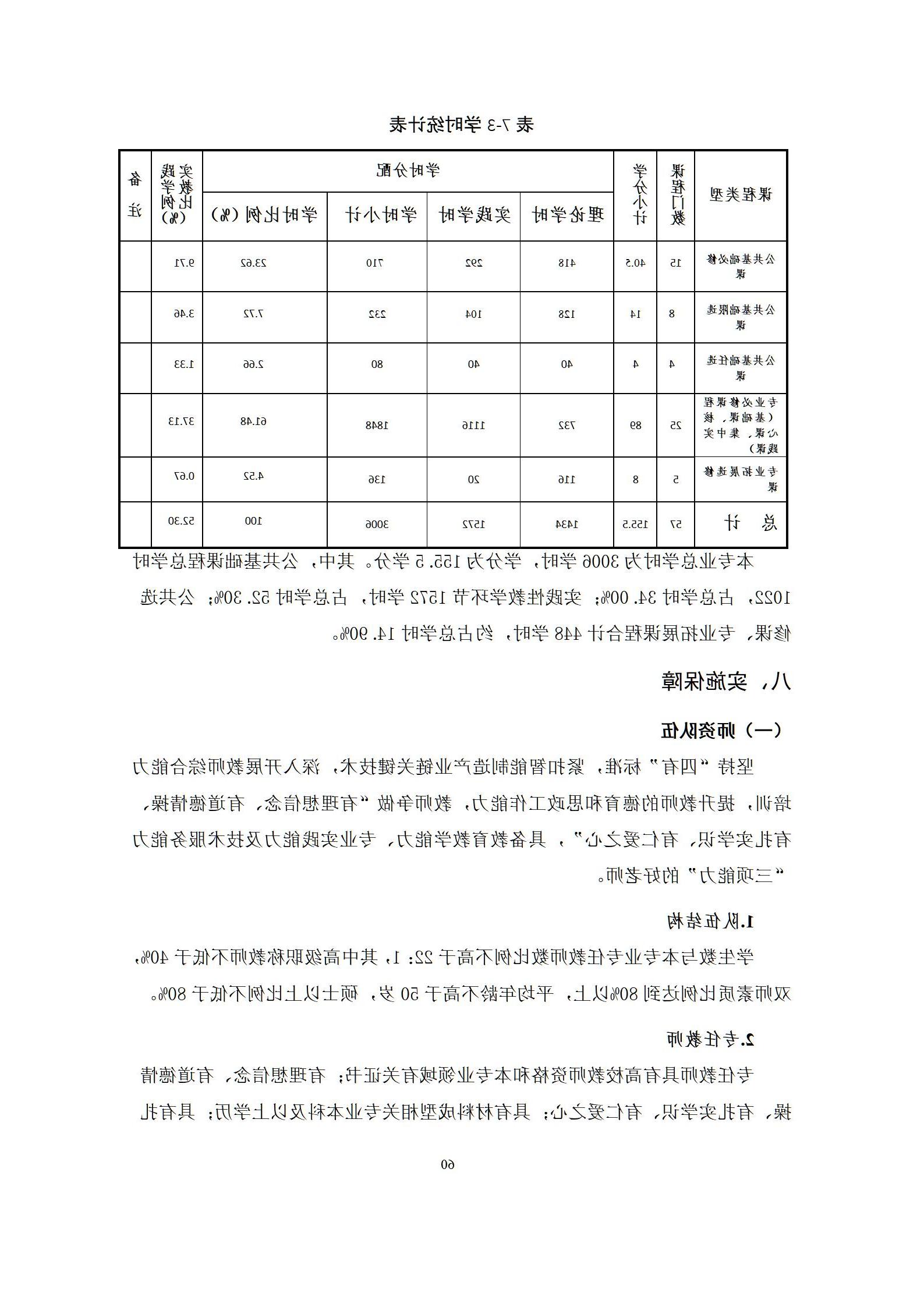 6版-2022级模具设计与制造专业人才培养方案2022-9-6-上交教务处_62.jpg