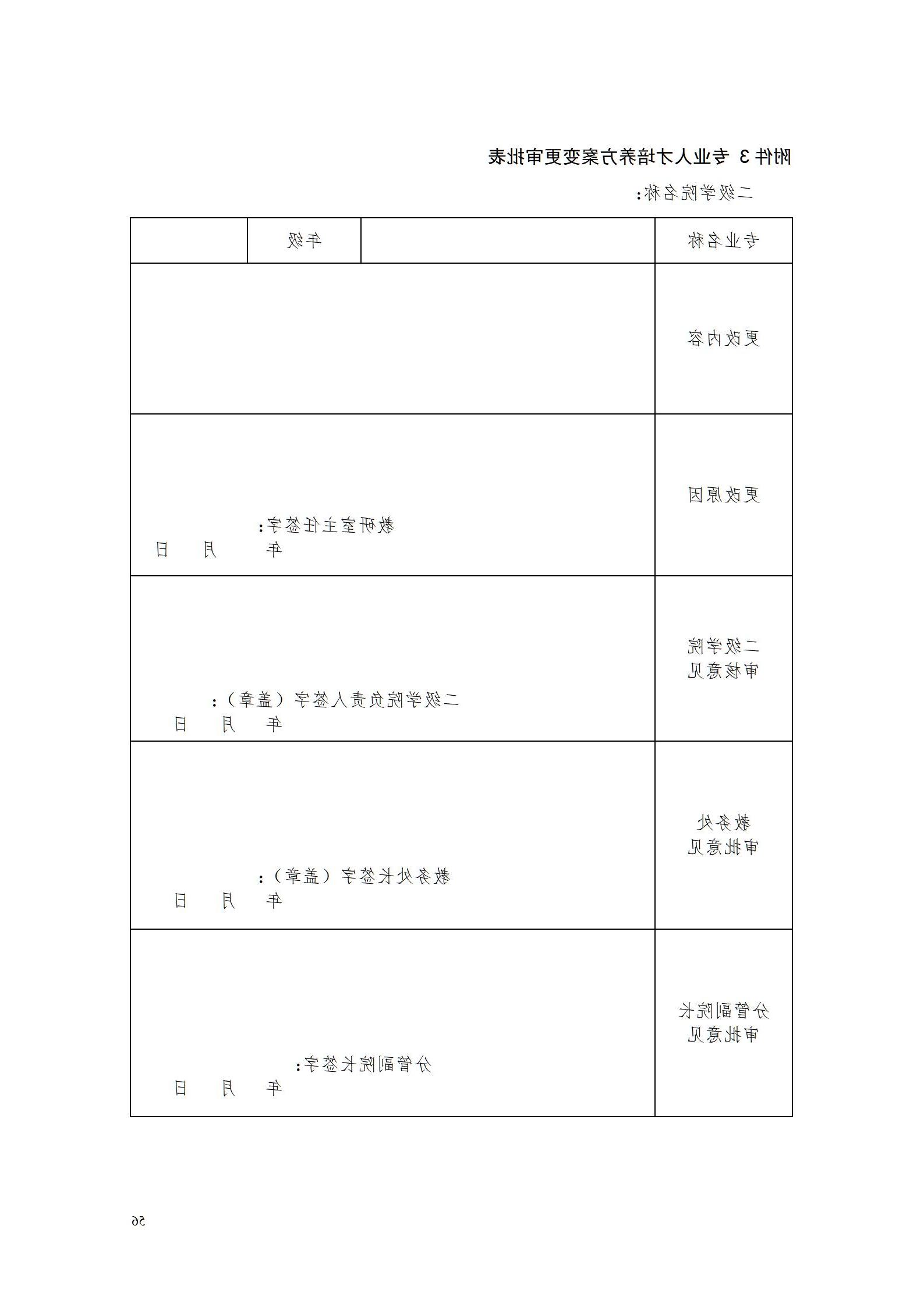 AAAA赌博平台2022级增材制造技术专业人才培养方案2022908_58.jpg