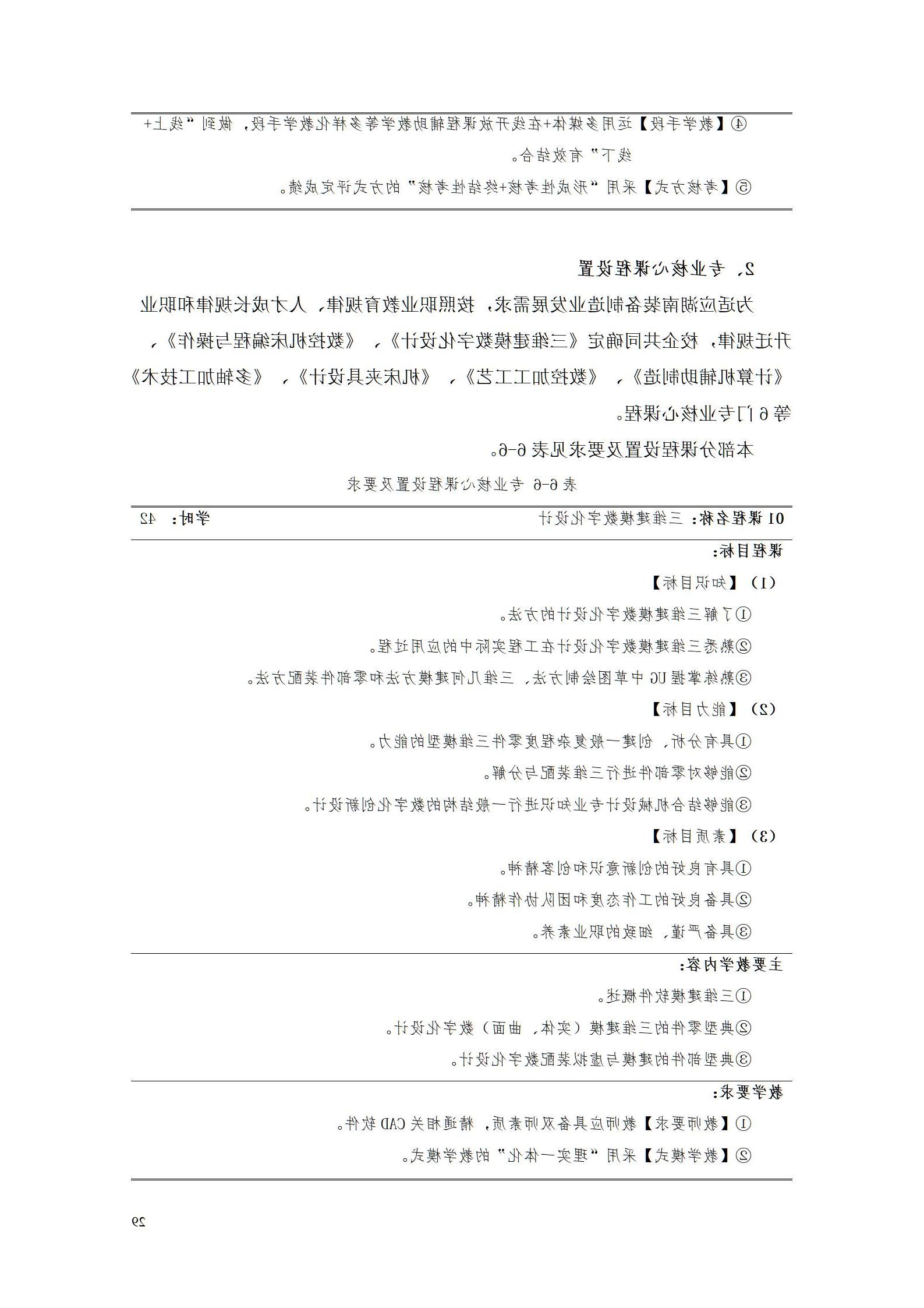 赌博平台2022级数控技术专业人才培养方案9.6_31.jpg