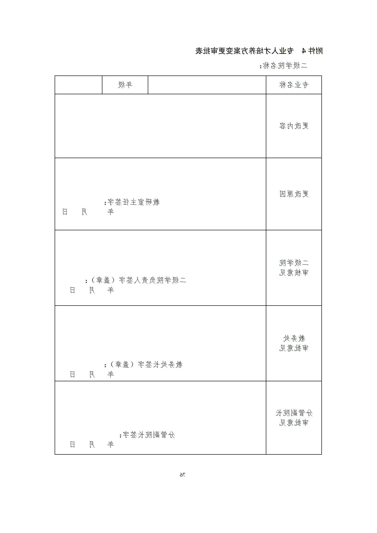 6版-2022级模具设计与制造专业人才培养方案2022-9-6-上交教务处_78.jpg