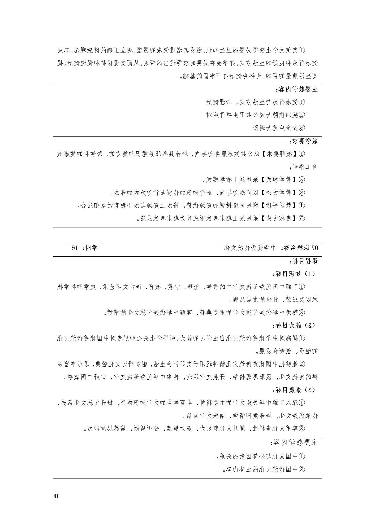 赌博平台2022版工业工程技术专业人才培养方案（修改版20220903）（5）_20.jpg