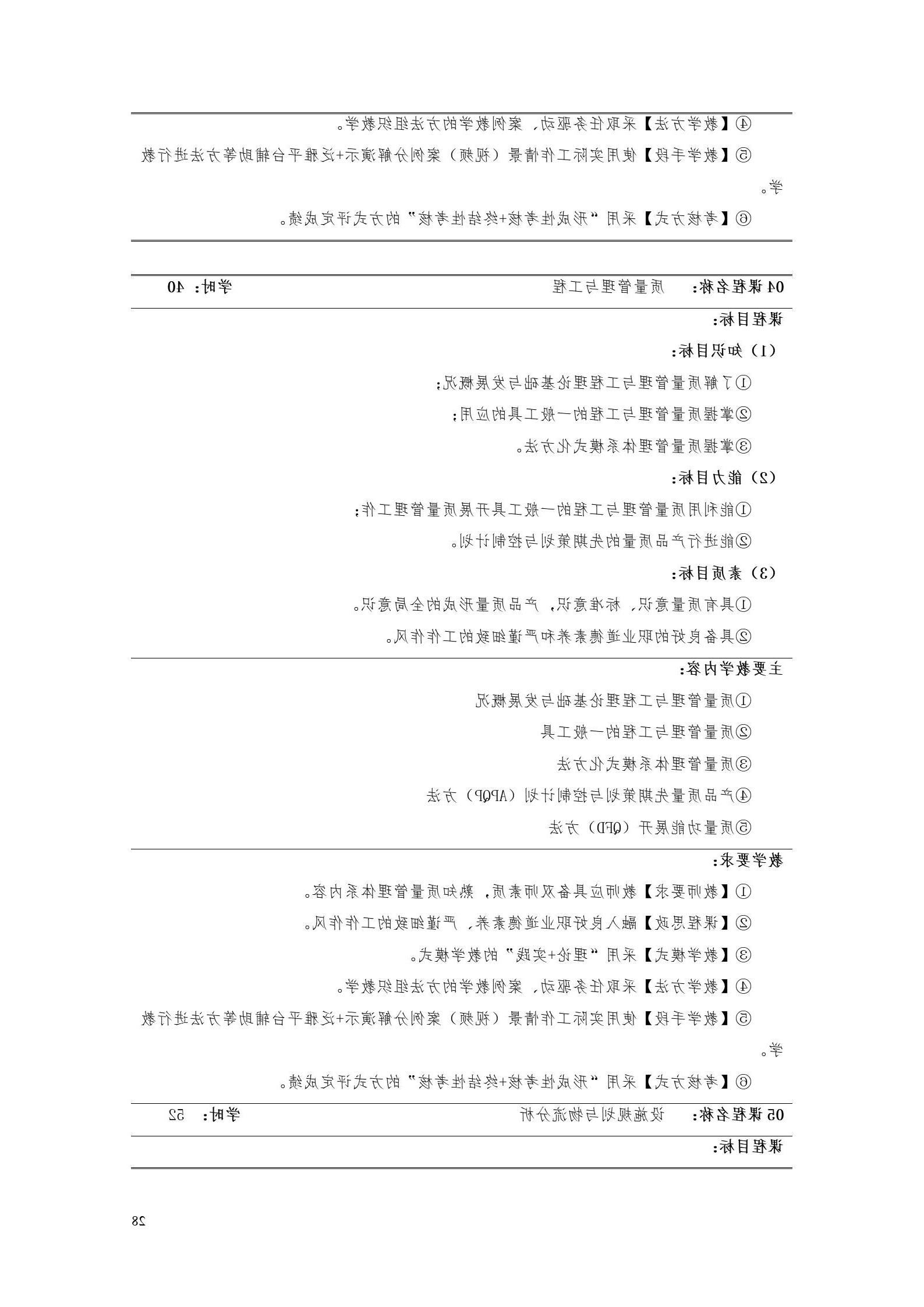 赌博平台2022版工业工程技术专业人才培养方案（修改版20220903）（5）_30.jpg