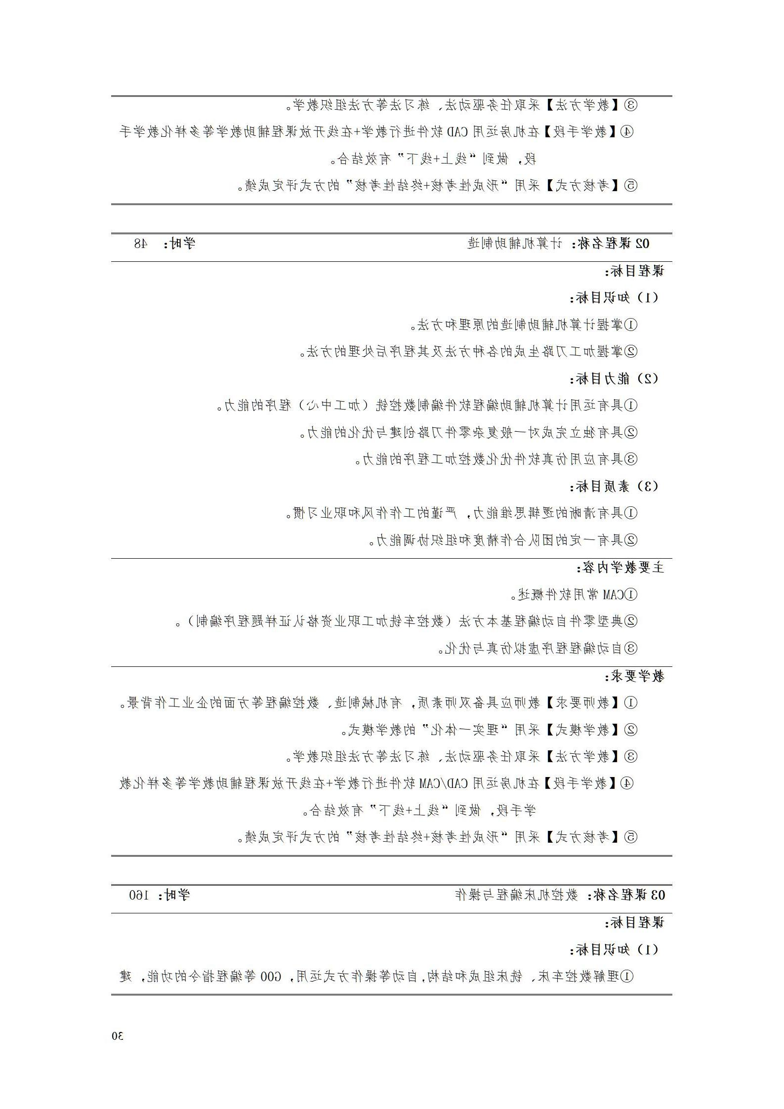 赌博平台2022级数控技术专业人才培养方案9.6_32.jpg