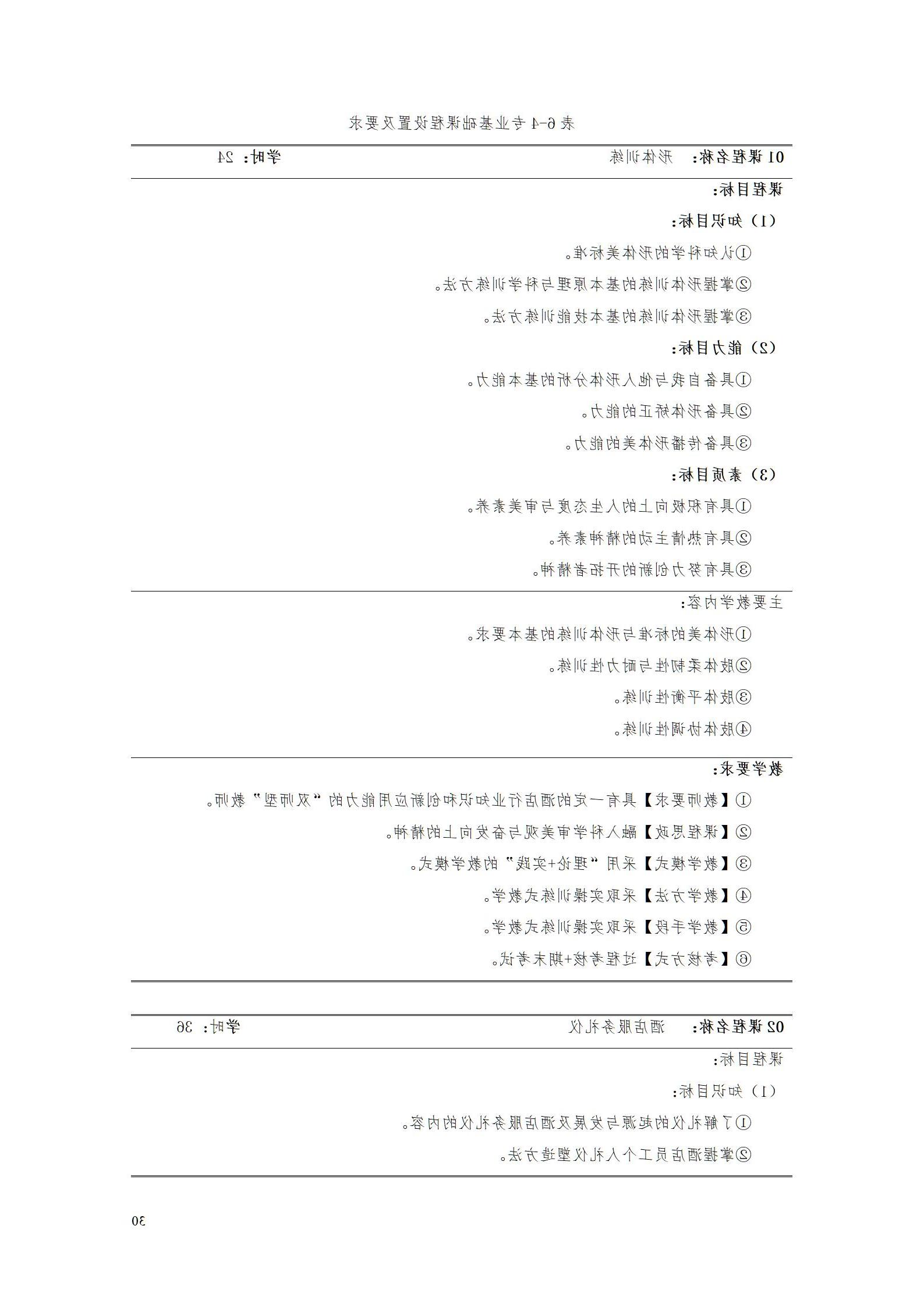 赌博平台2023级酒店管理专业人才培养方案(9.5)_30.jpg